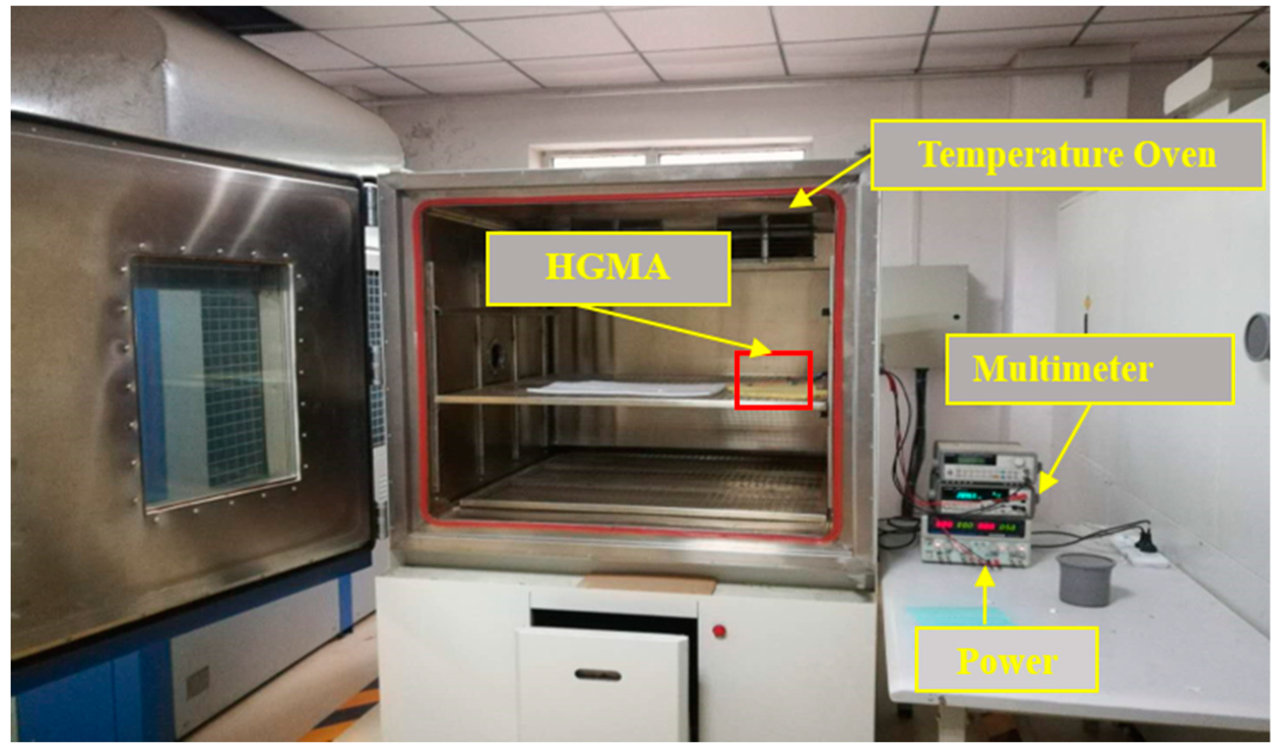 Applsci 09 00695 g009 Applsci 09 00695 g009