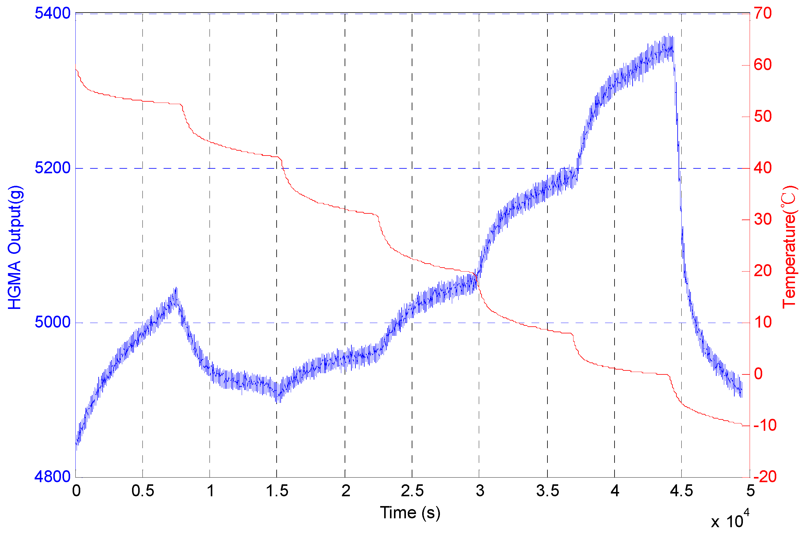 Applsci 09 00695 g010 Applsci 09 00695 g010