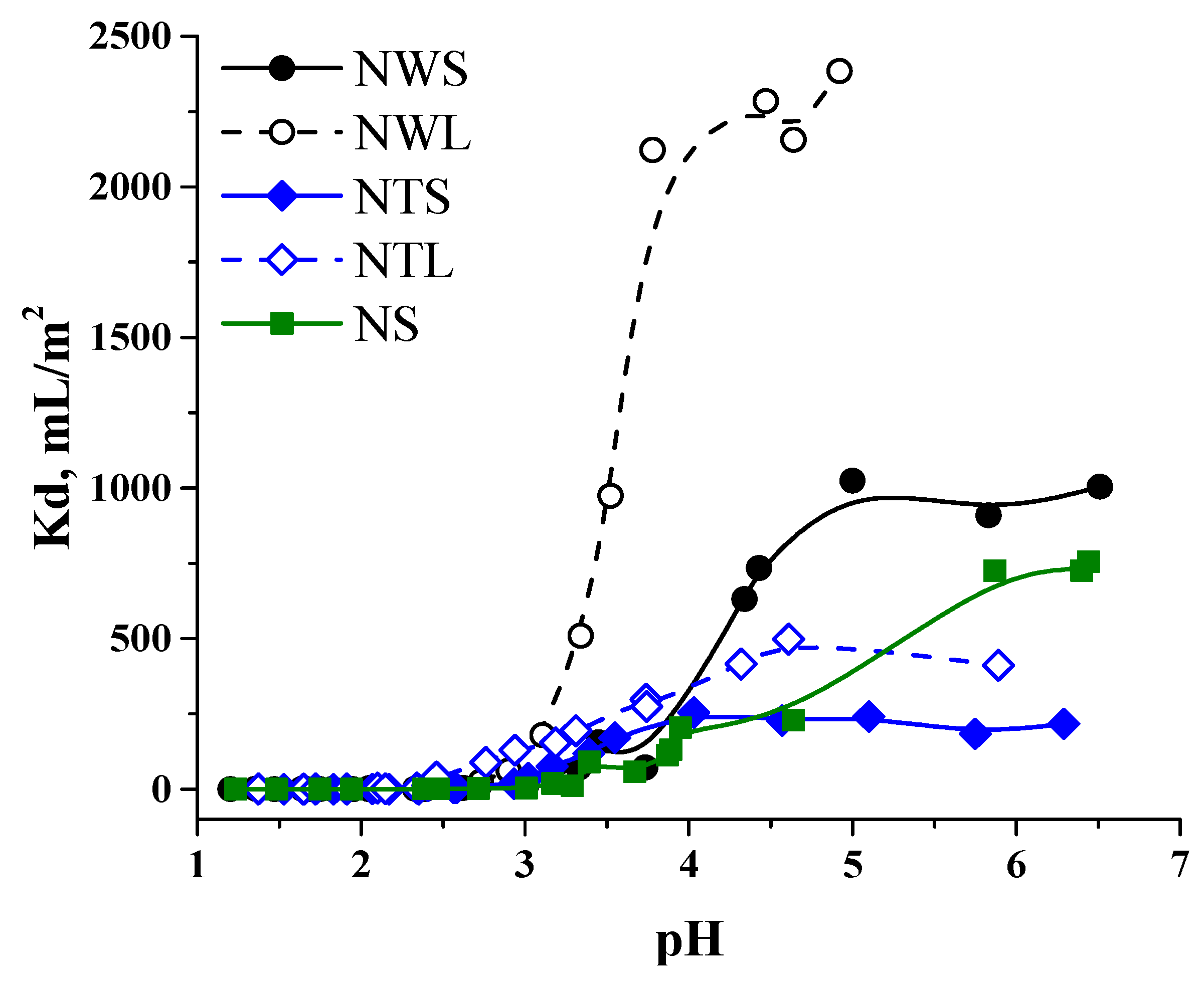 Applsci 09 00697 g005
