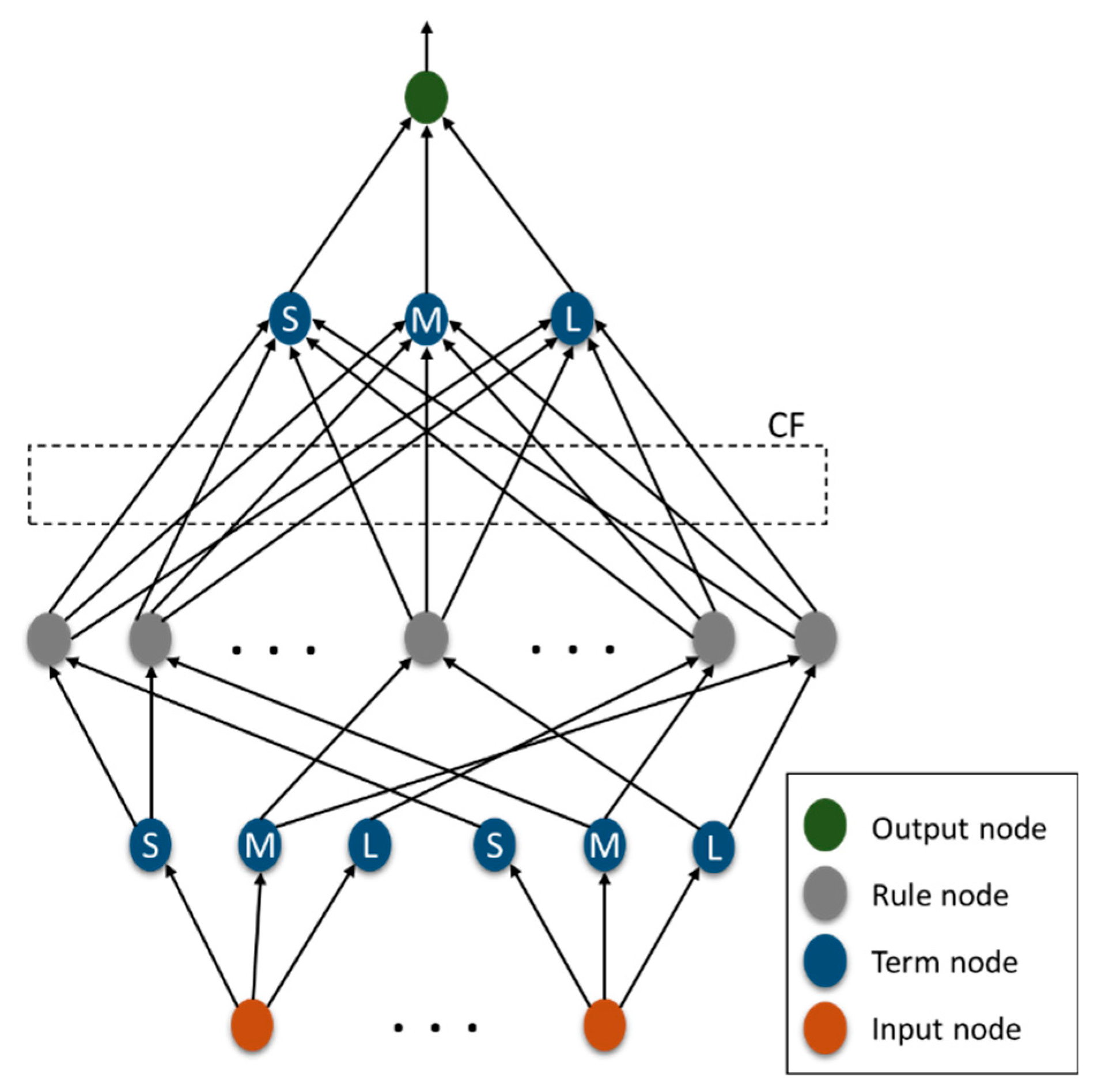 Applsci 09 00699 g002