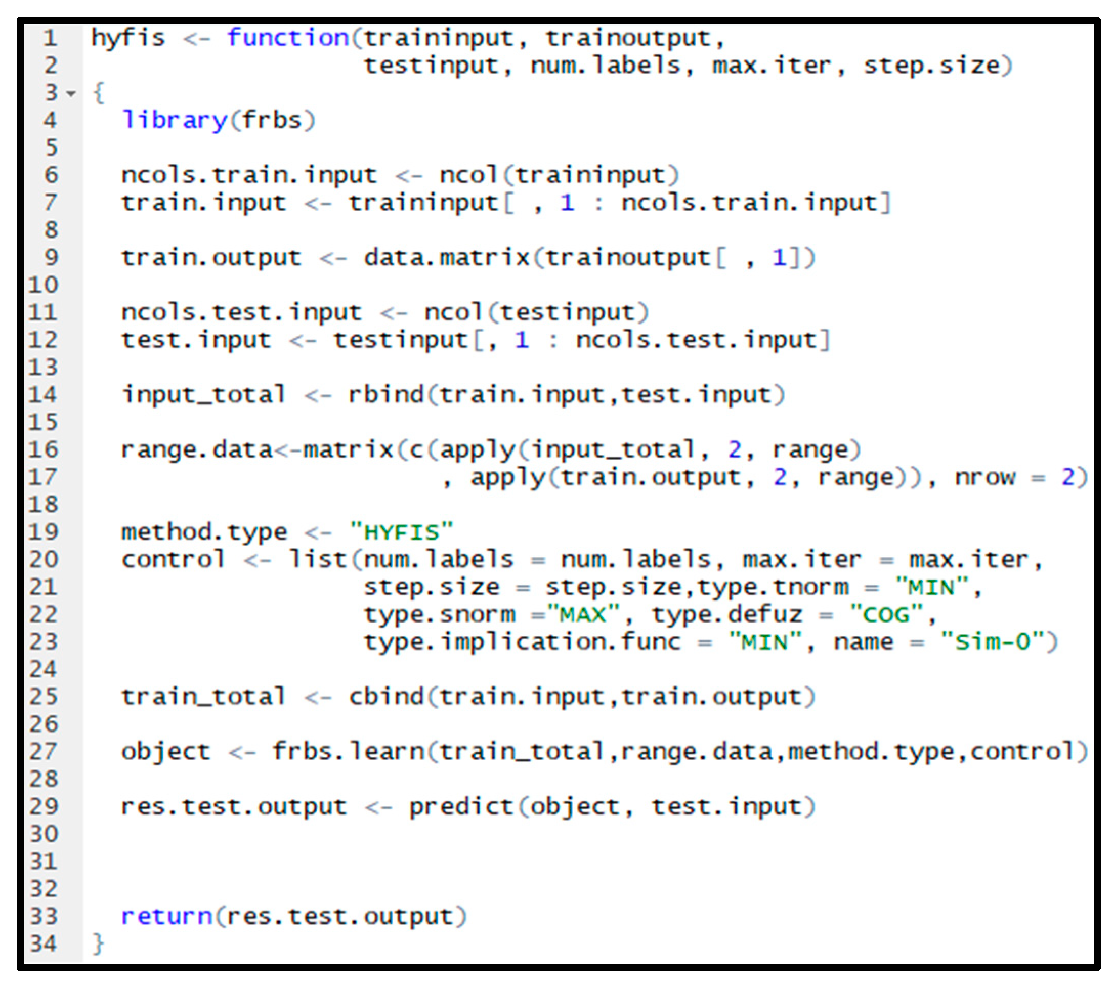 Applsci 09 00699 g005