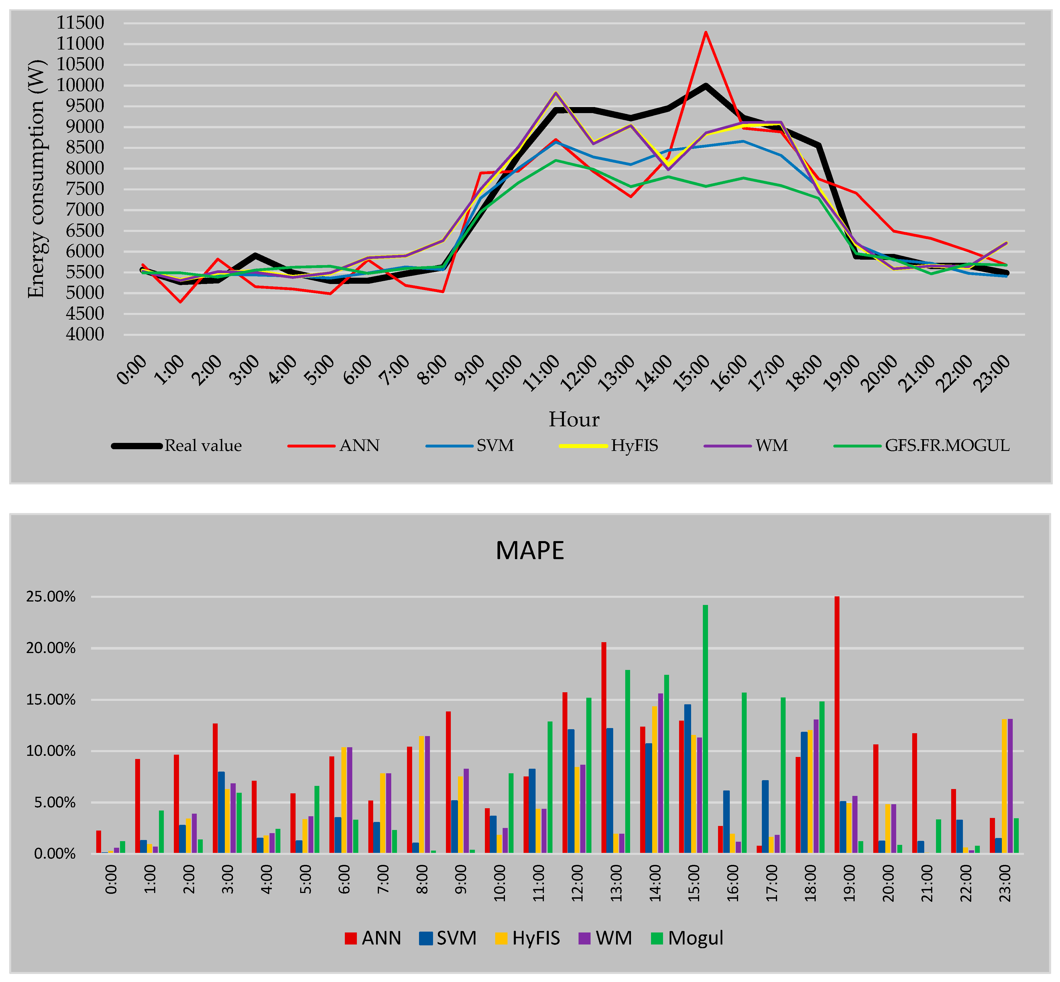 Applsci 09 00699 g013