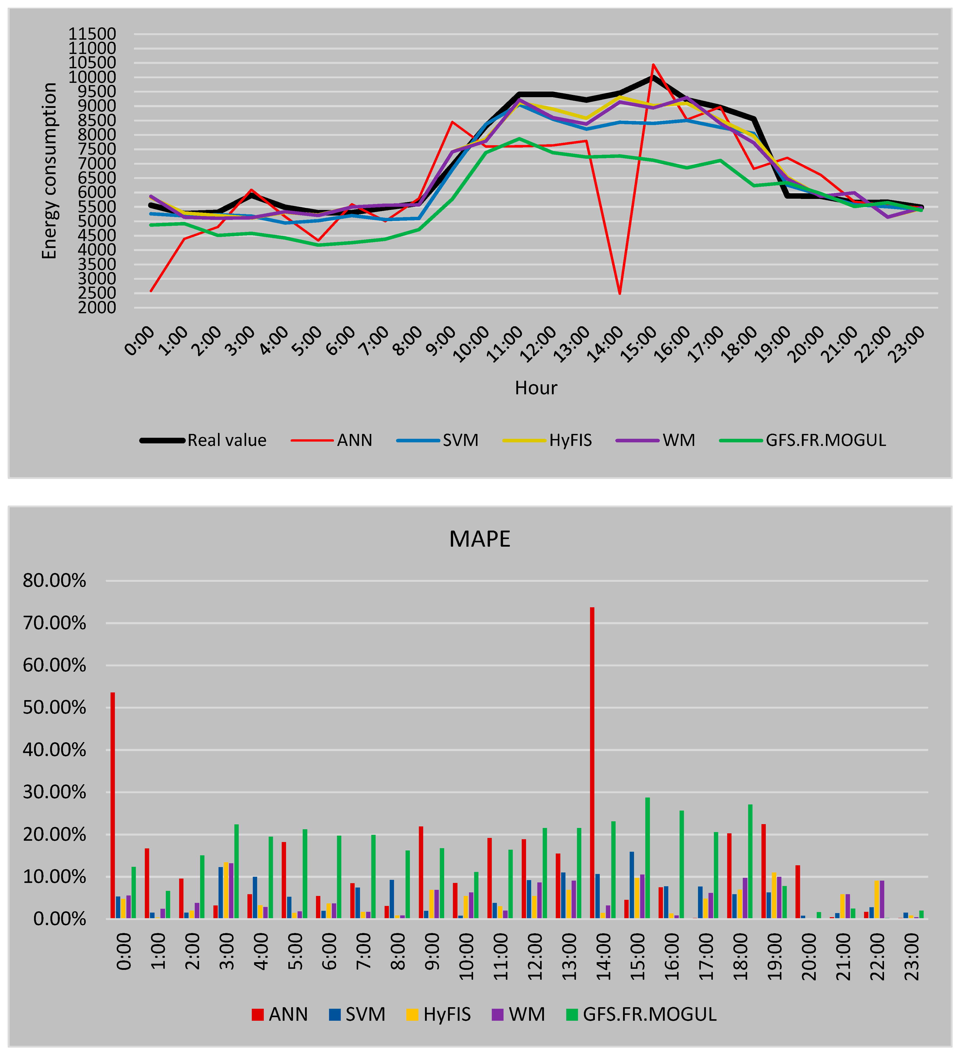 Applsci 09 00699 g015