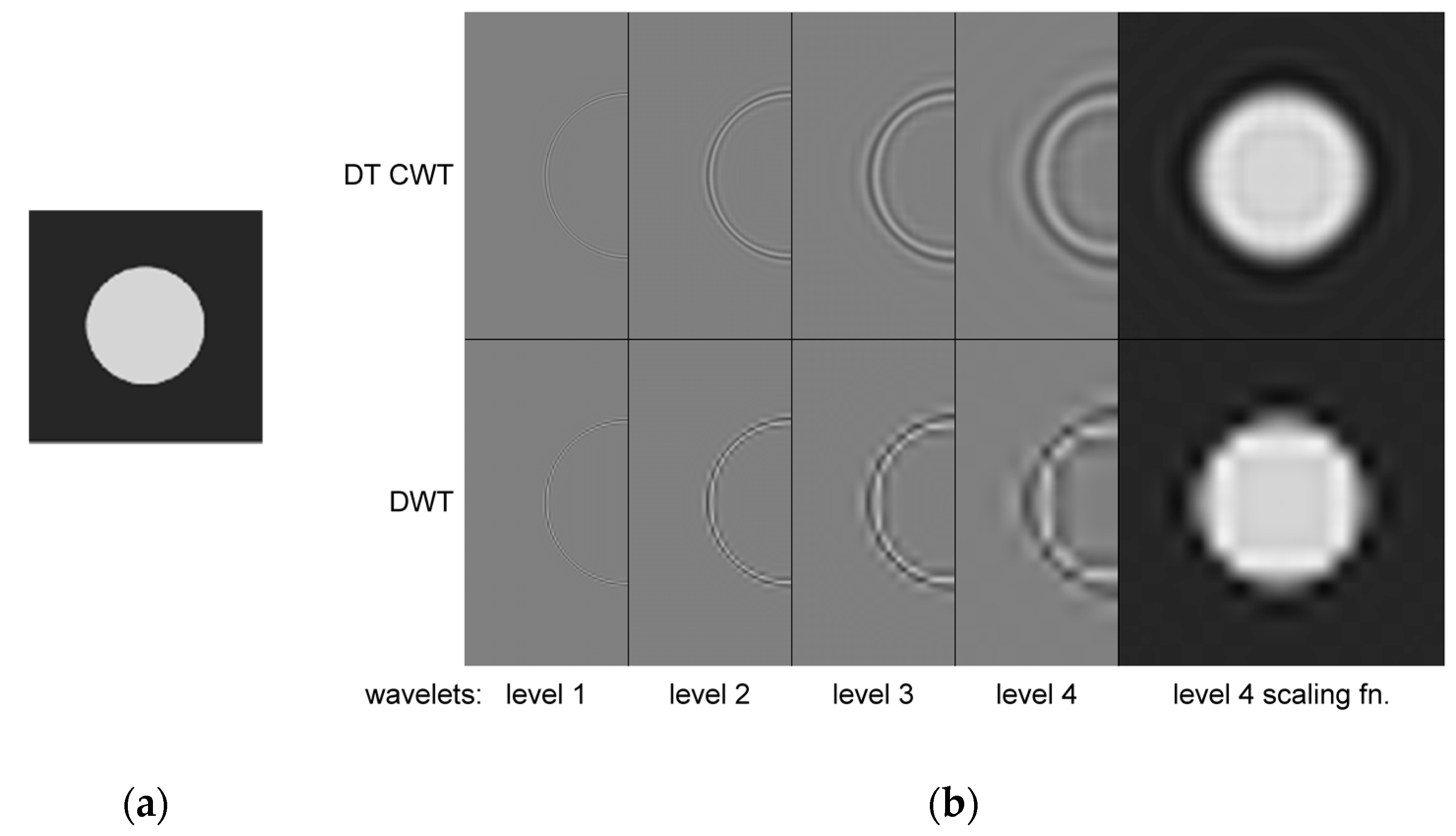 Applsci 09 00700 g003