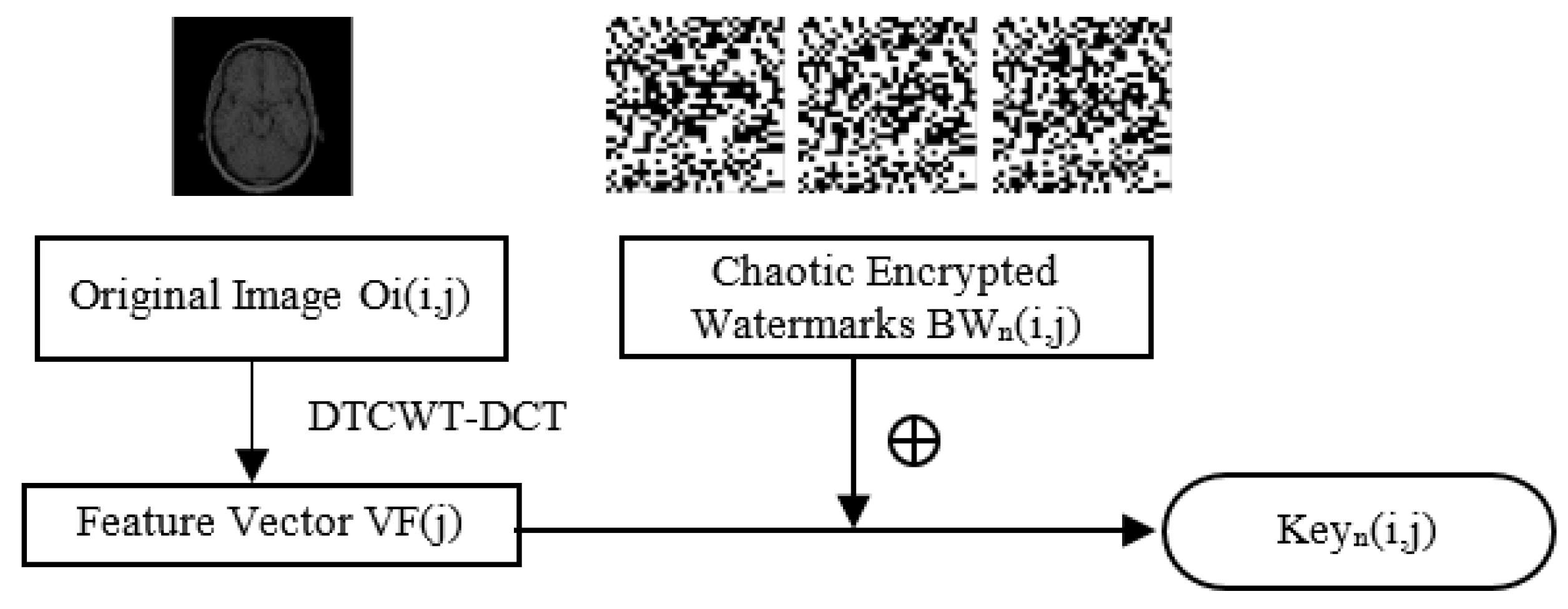 Applsci 09 00700 g010
