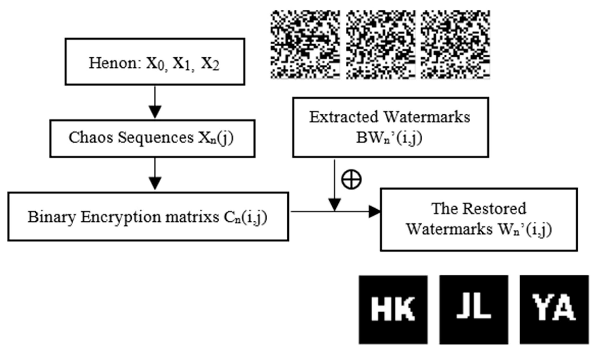 Applsci 09 00700 g012