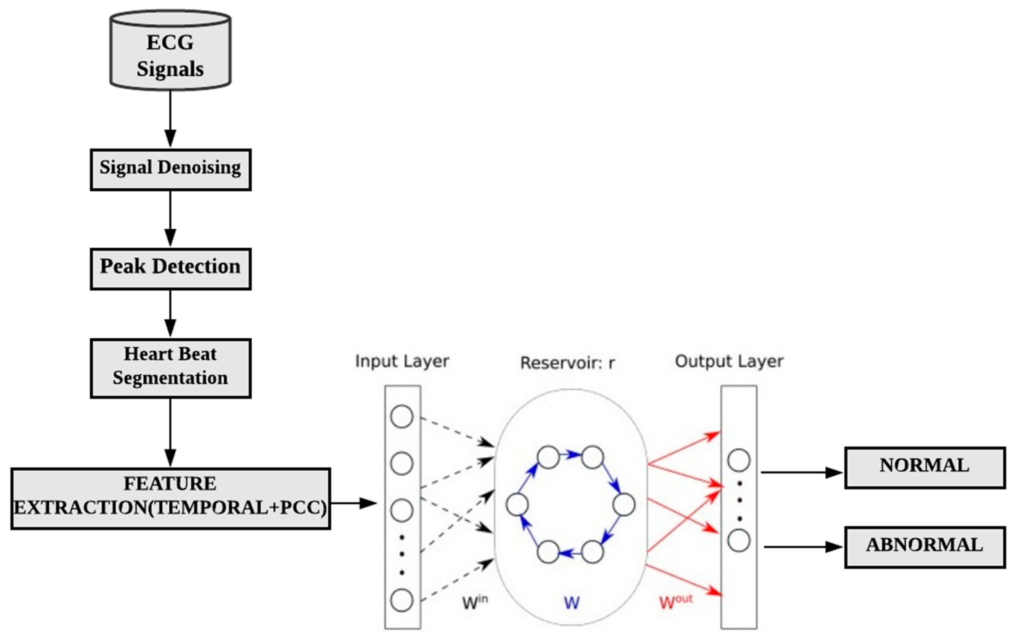 Applsci 09 00702 g001