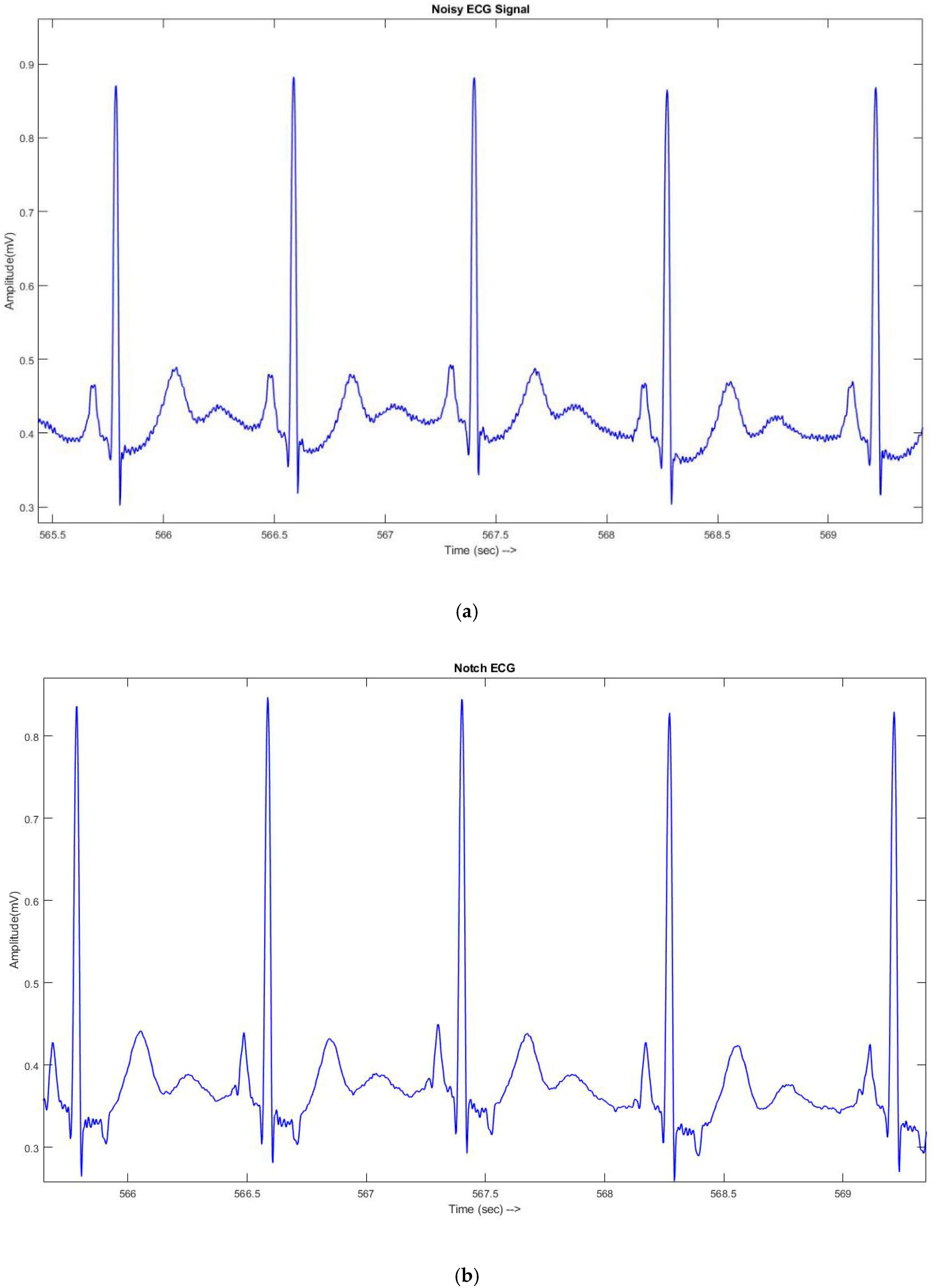 Applsci 09 00702 g002