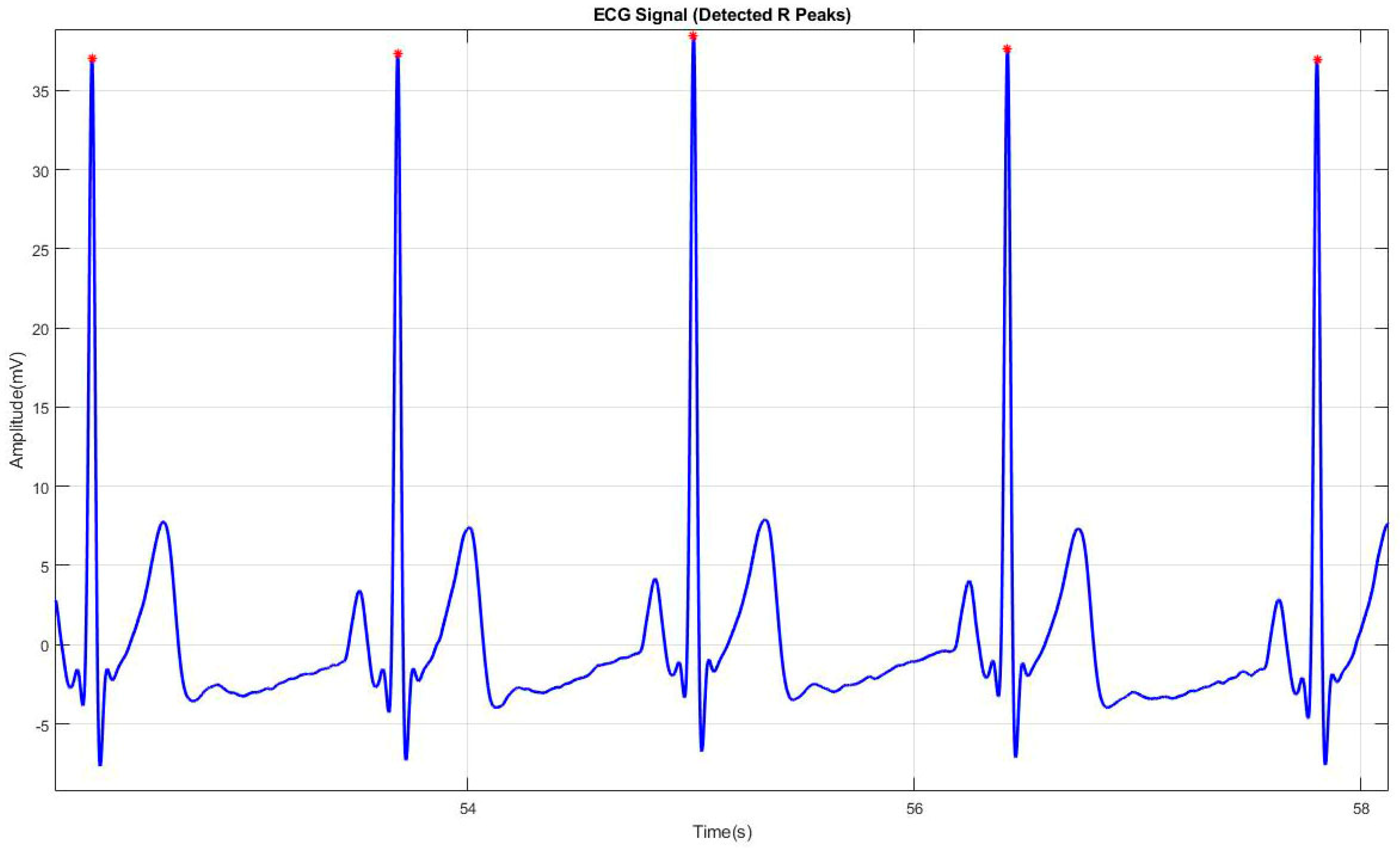 Applsci 09 00702 g003