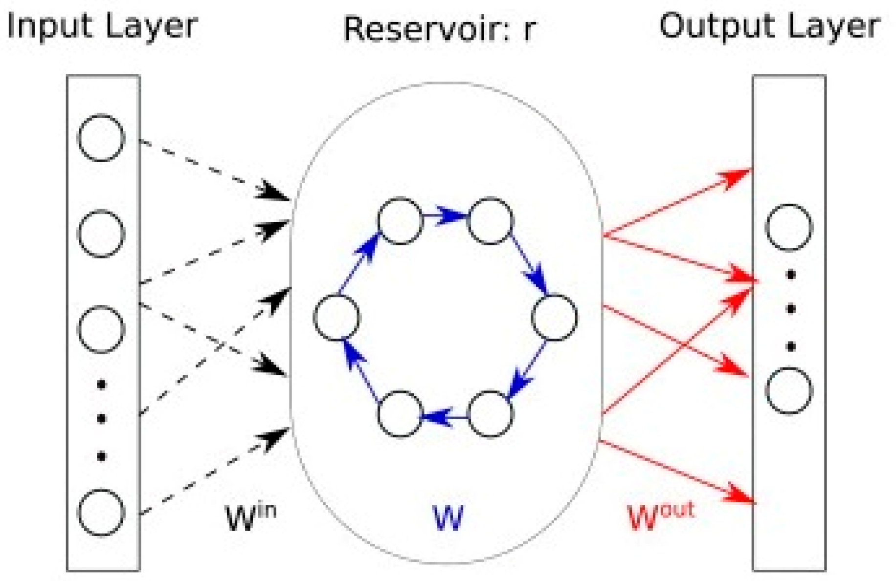 Applsci 09 00702 g007