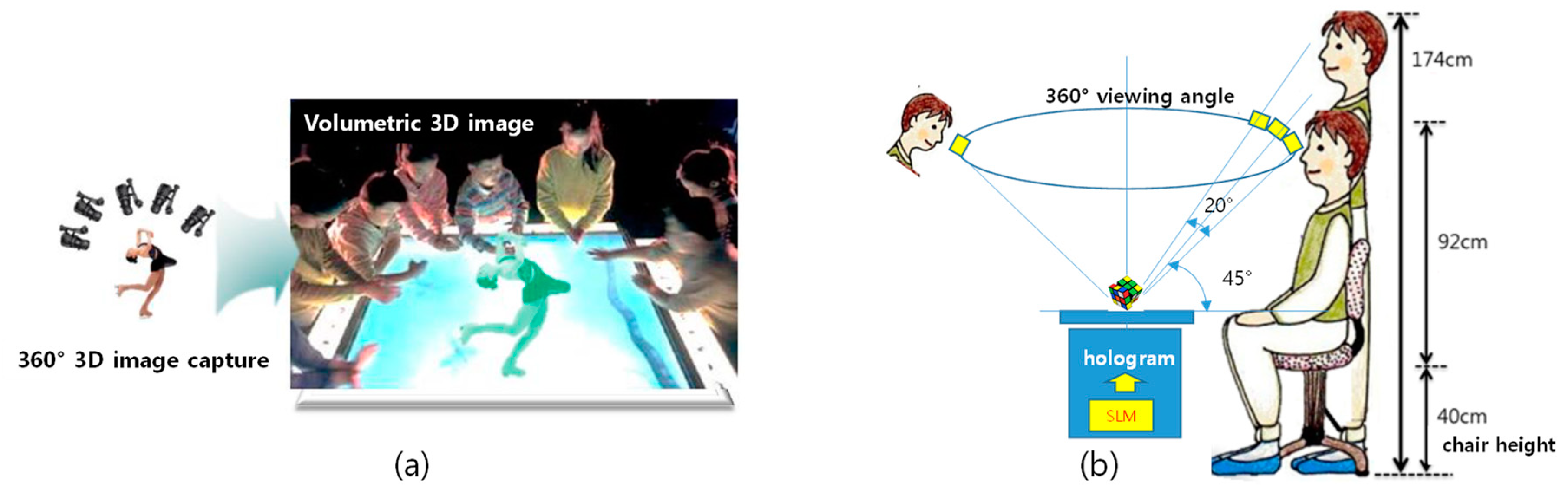 Applsci 09 00705 g002