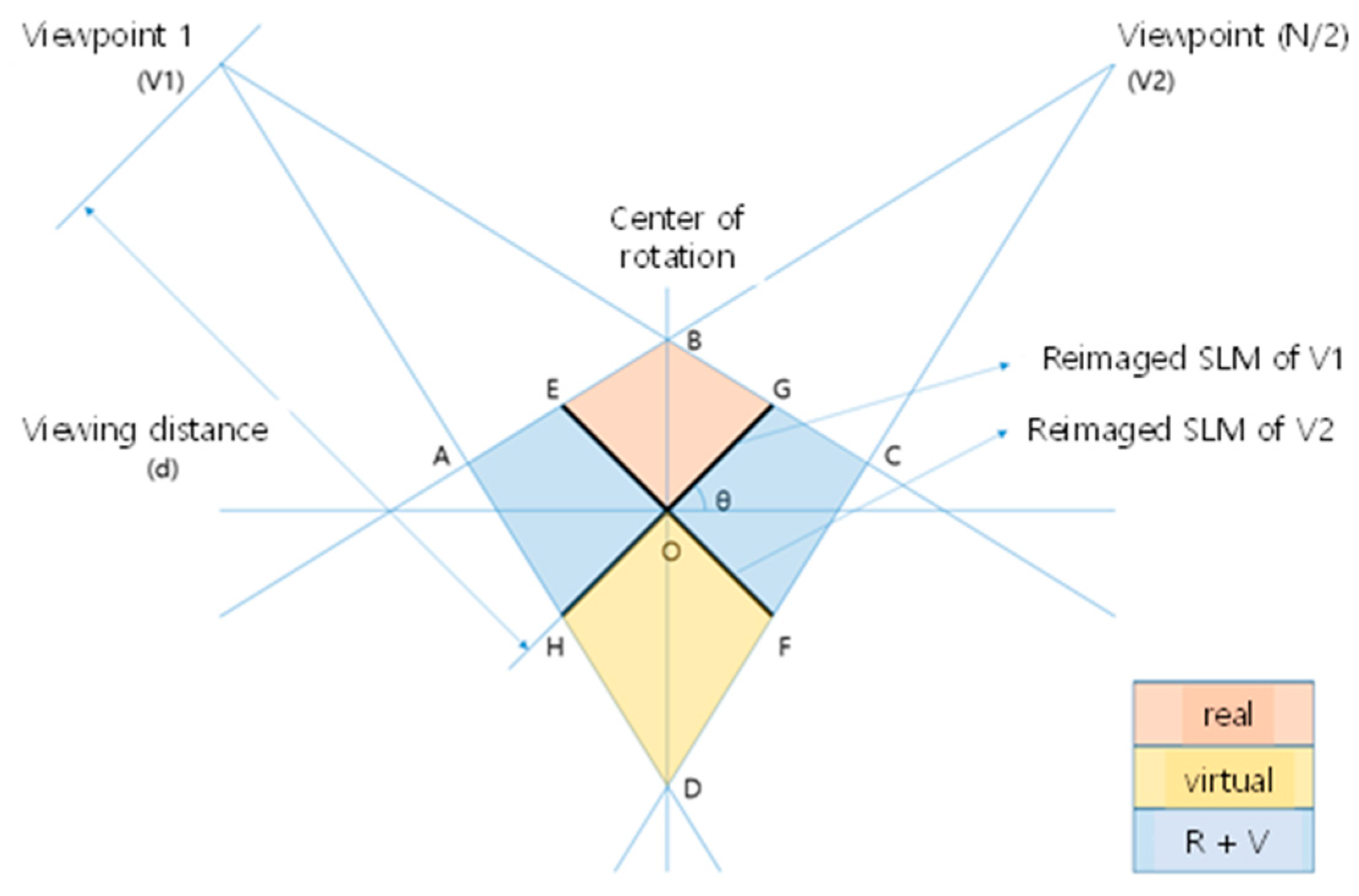 Applsci 09 00705 g010