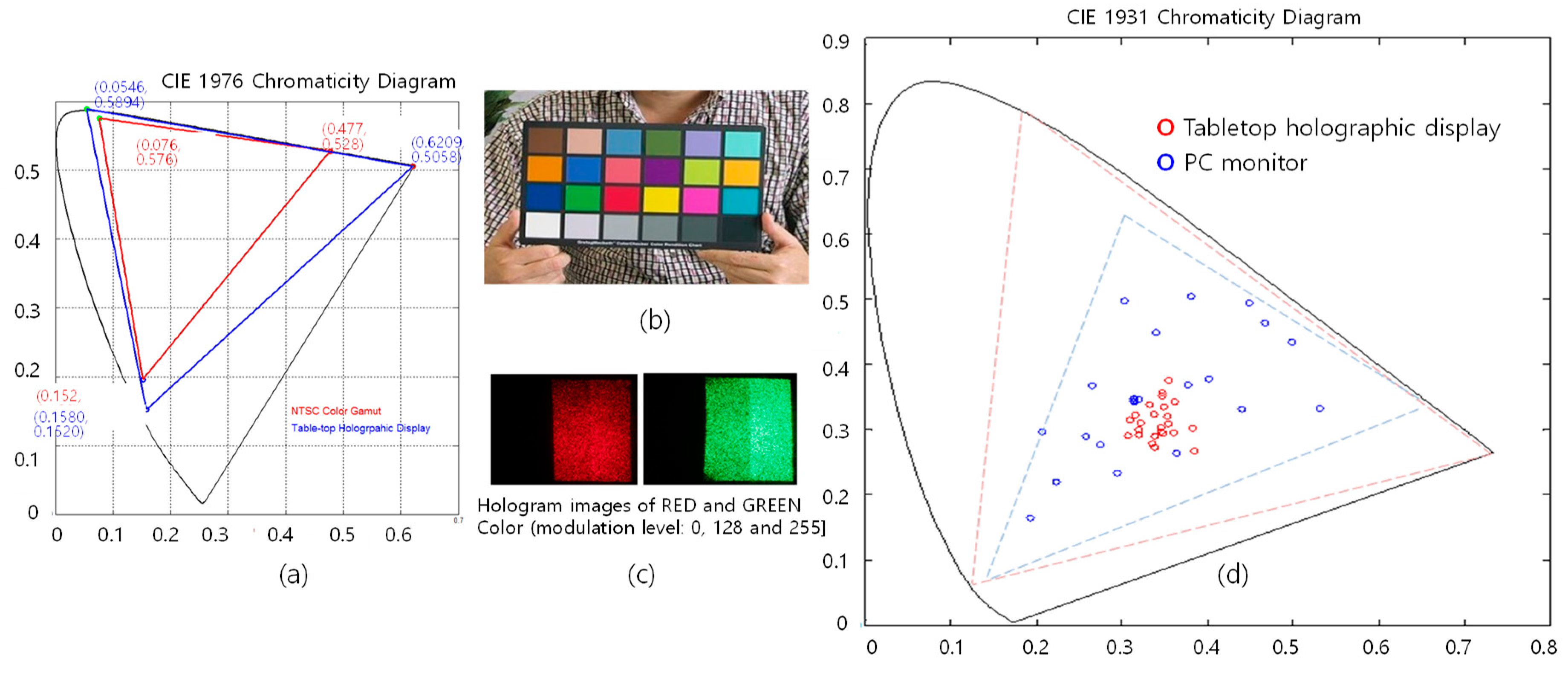Applsci 09 00705 g012