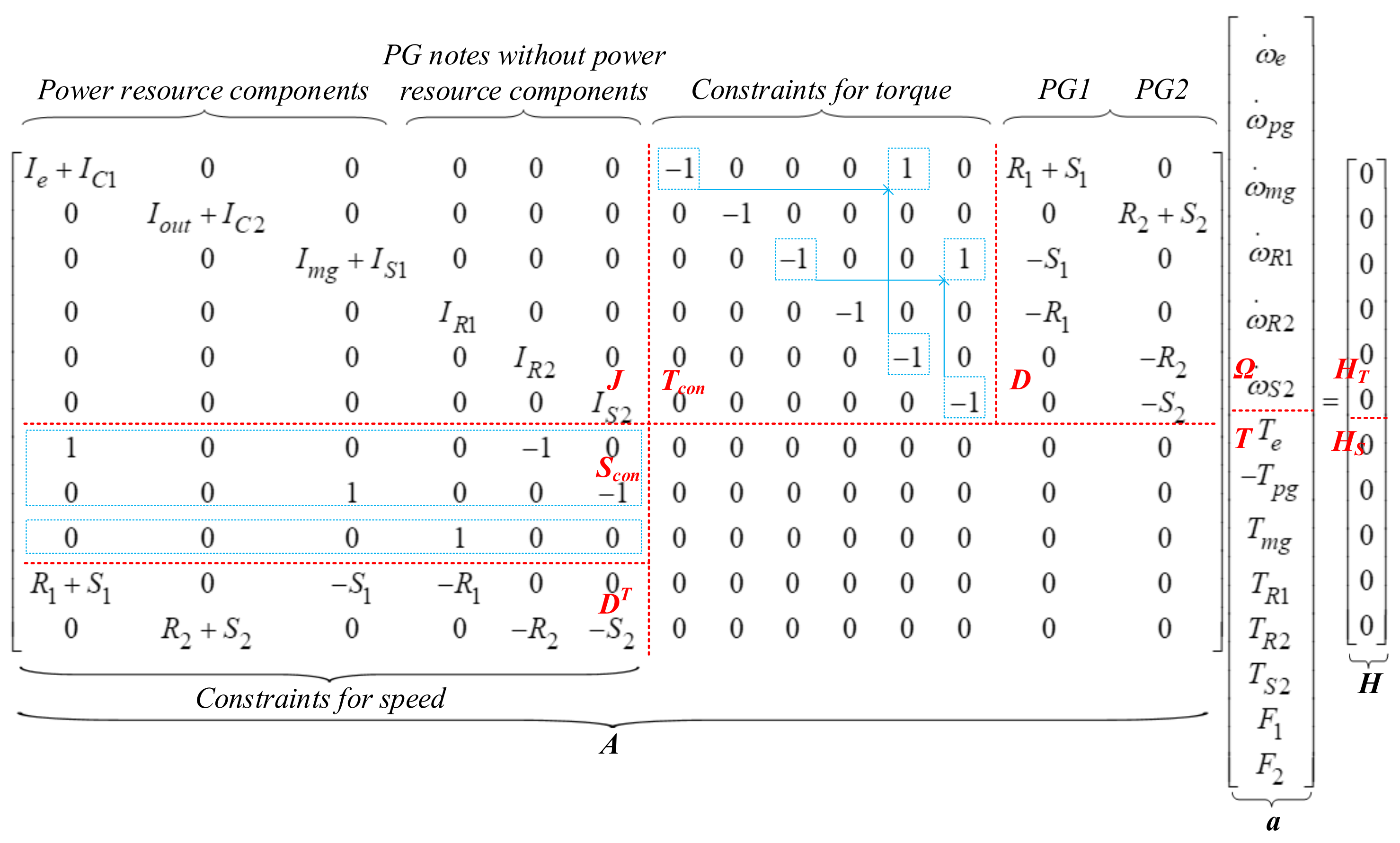 Applsci 09 00707 i001