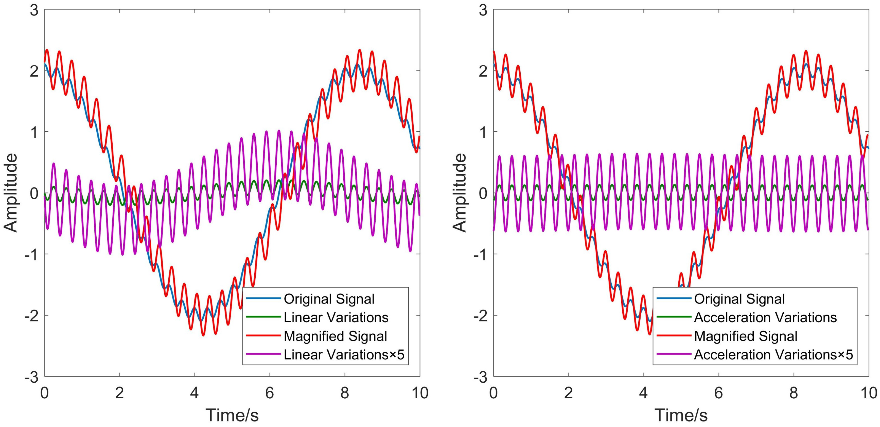 Applsci 09 00712 g002