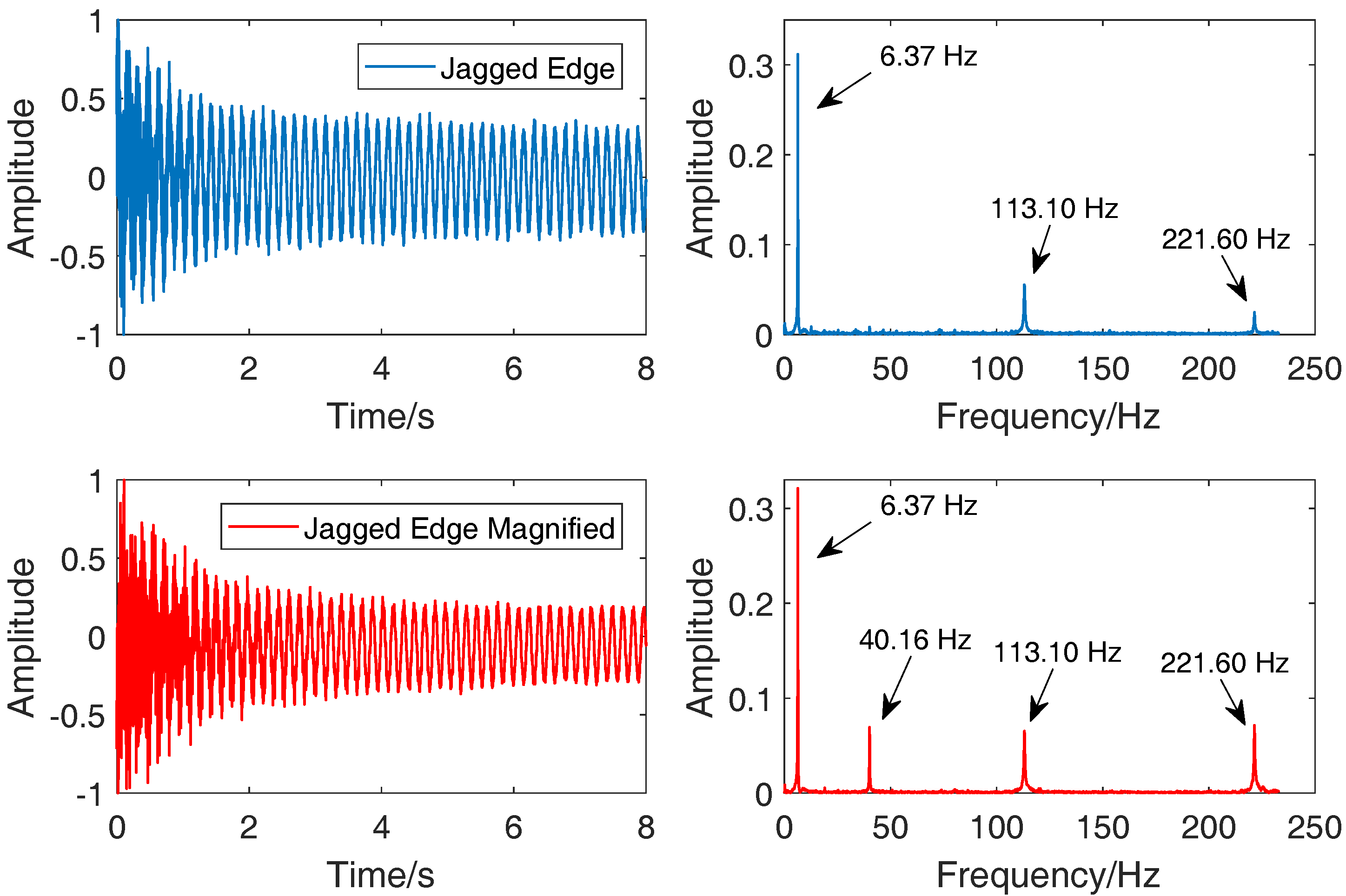 Applsci 09 00712 g007