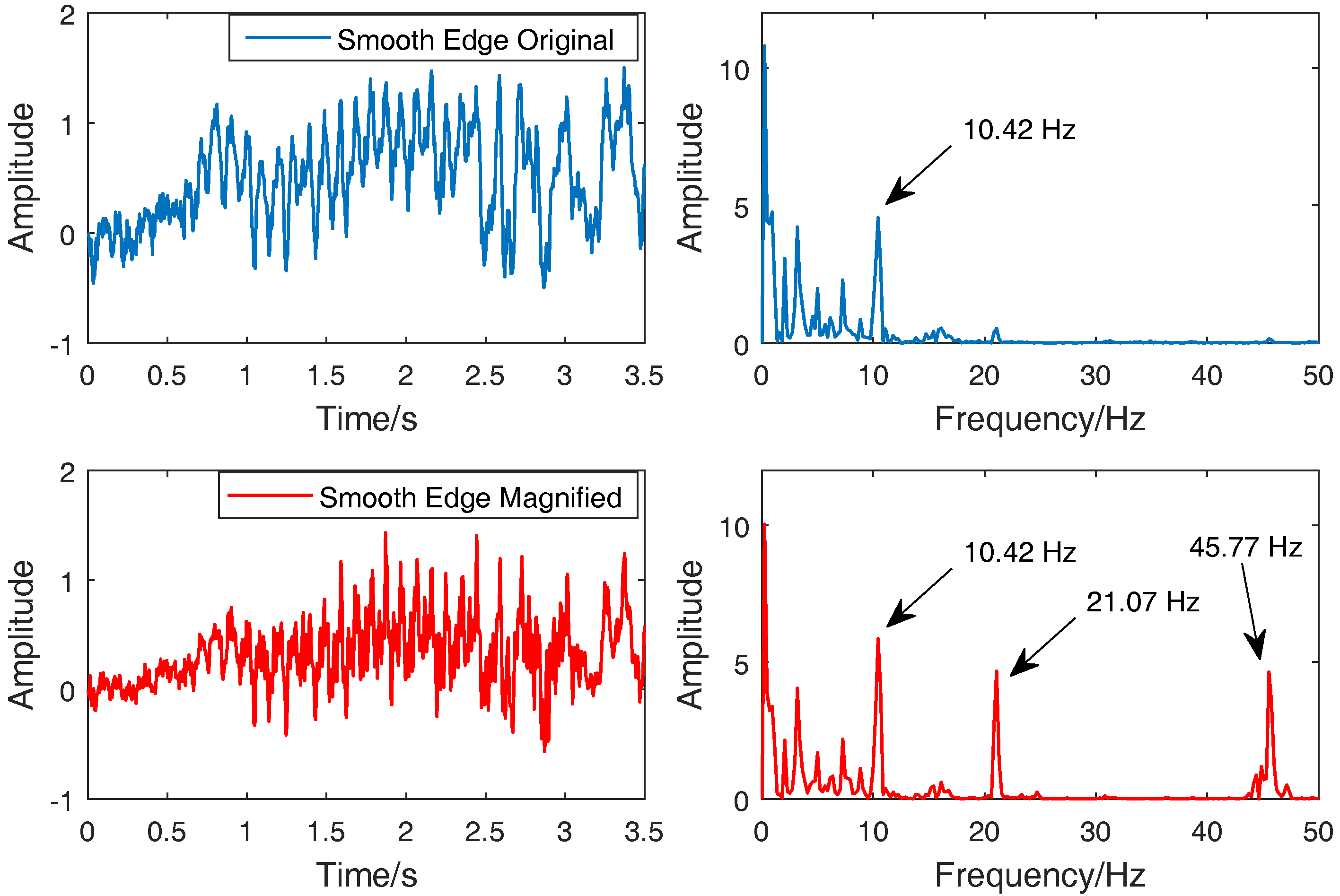 Applsci 09 00712 g010
