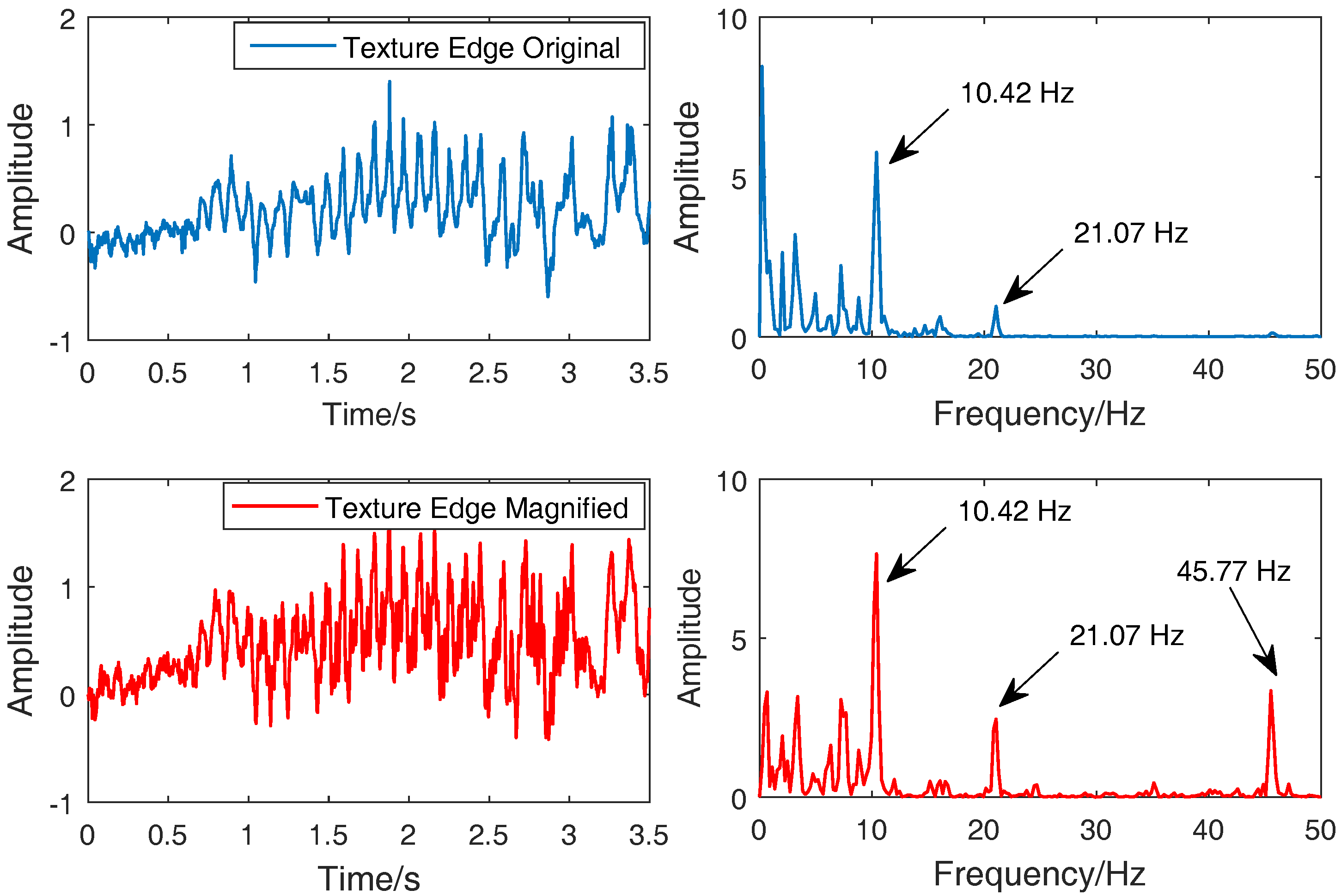 Applsci 09 00712 g011