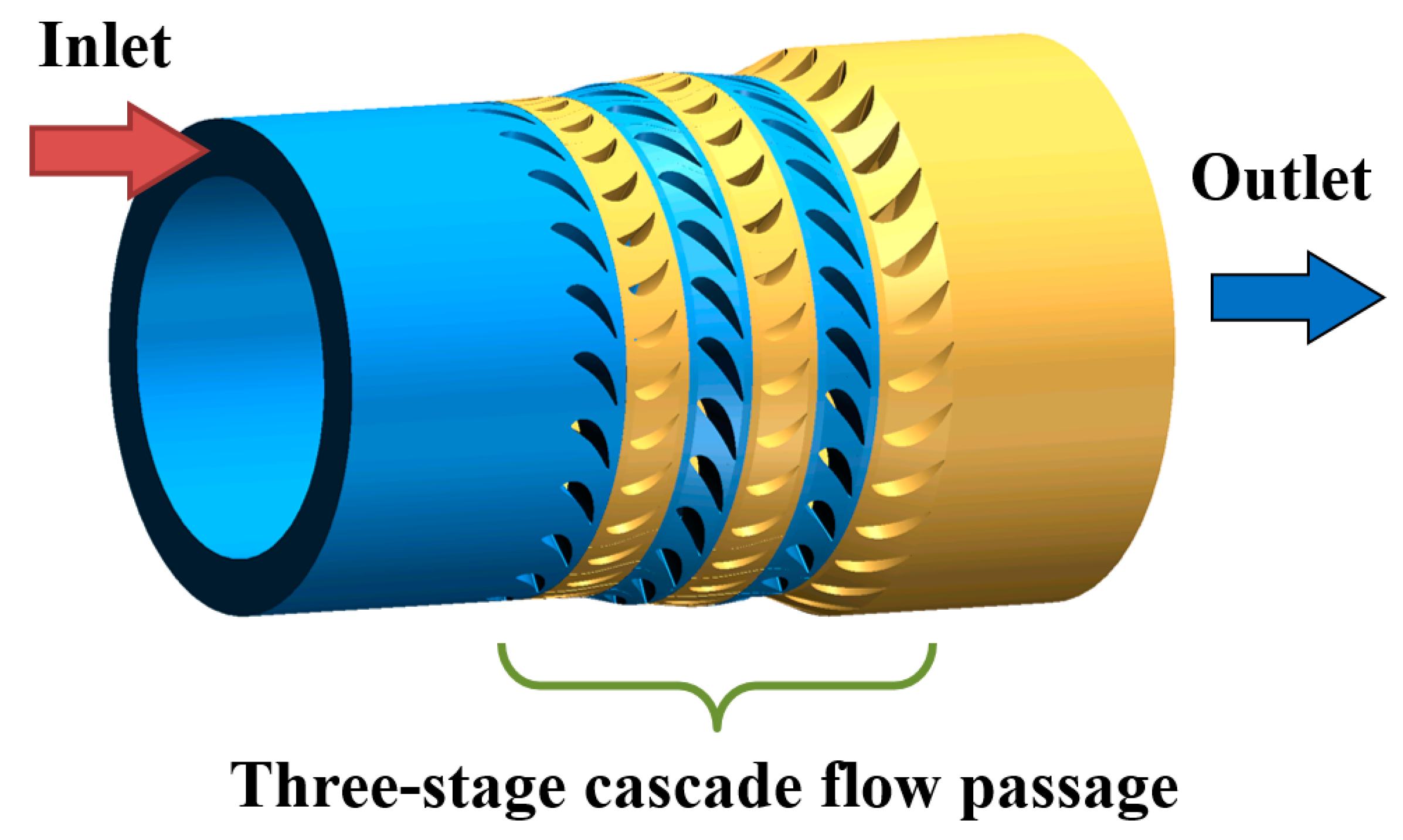 Applsci 09 00714 g003