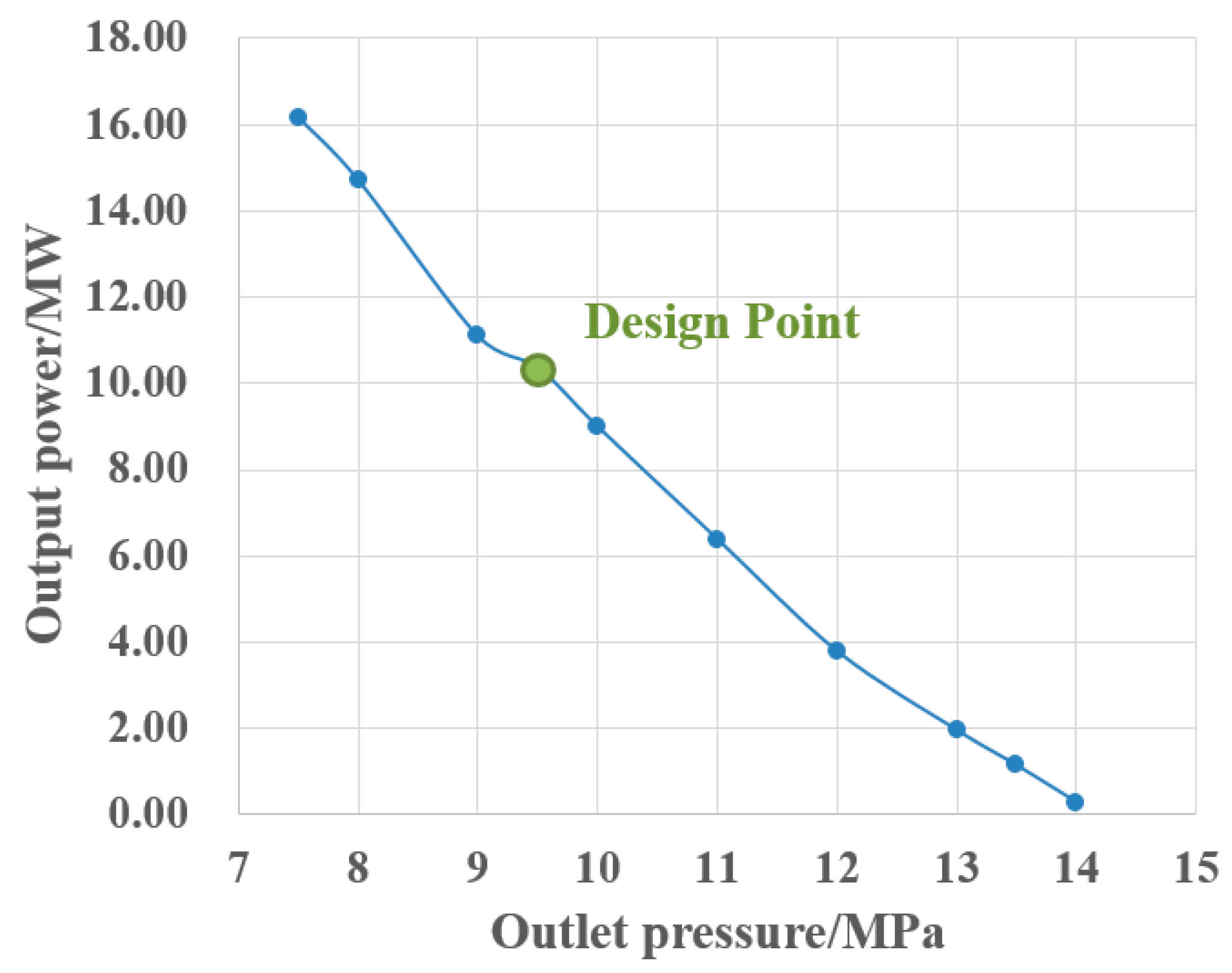 Applsci 09 00714 g011