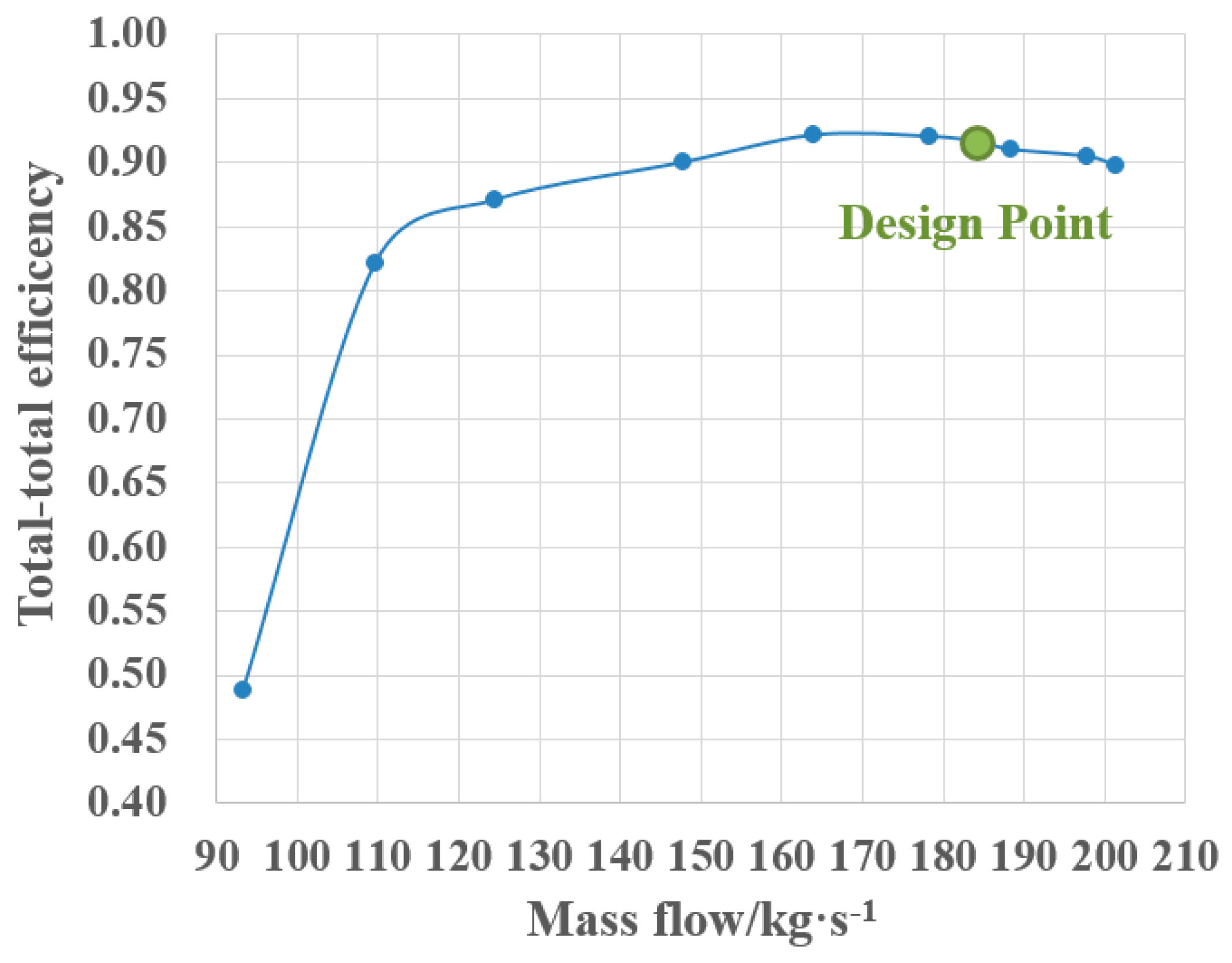 Applsci 09 00714 g012