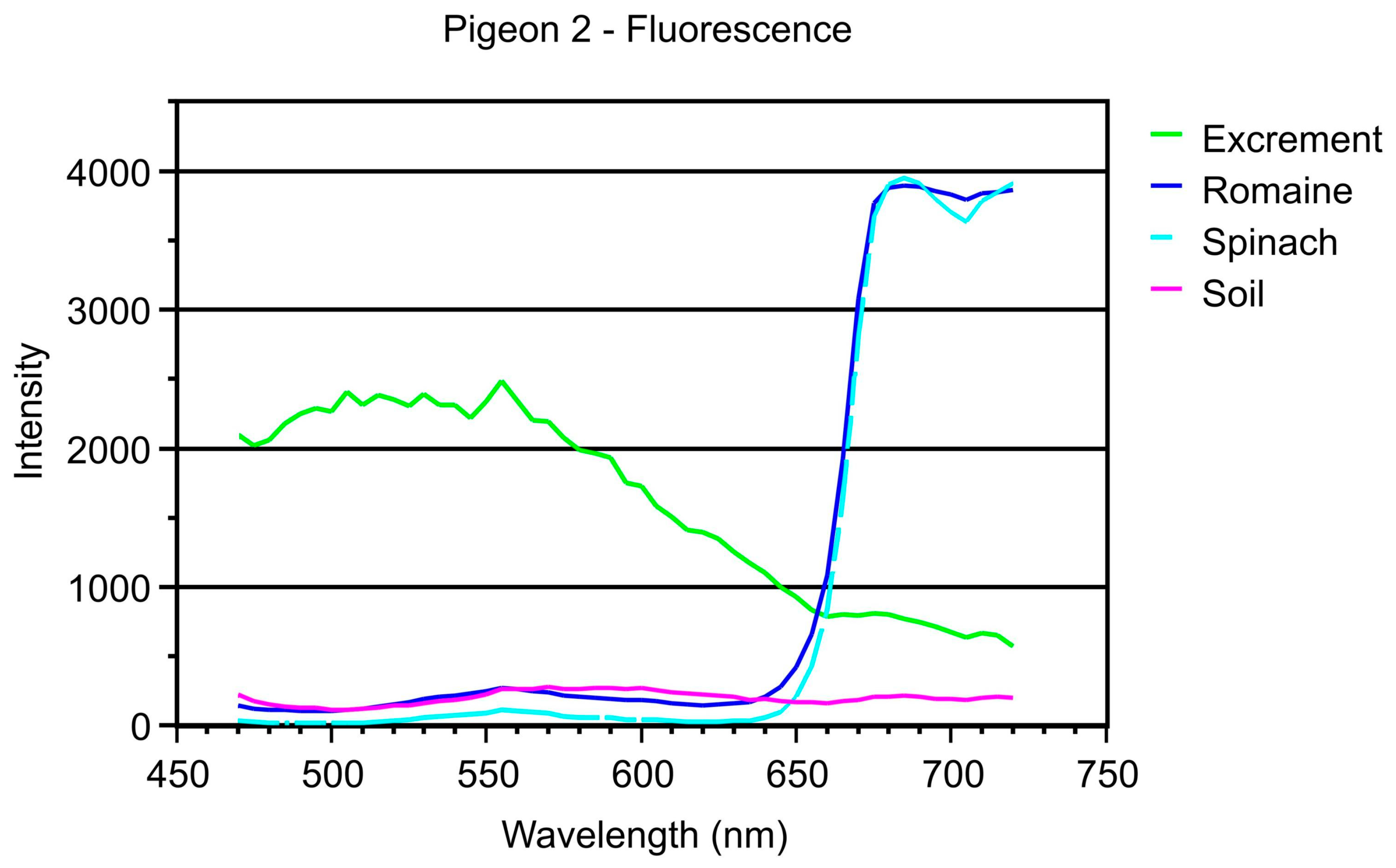 Applsci 09 00715 g003 Applsci 09 00715 g003