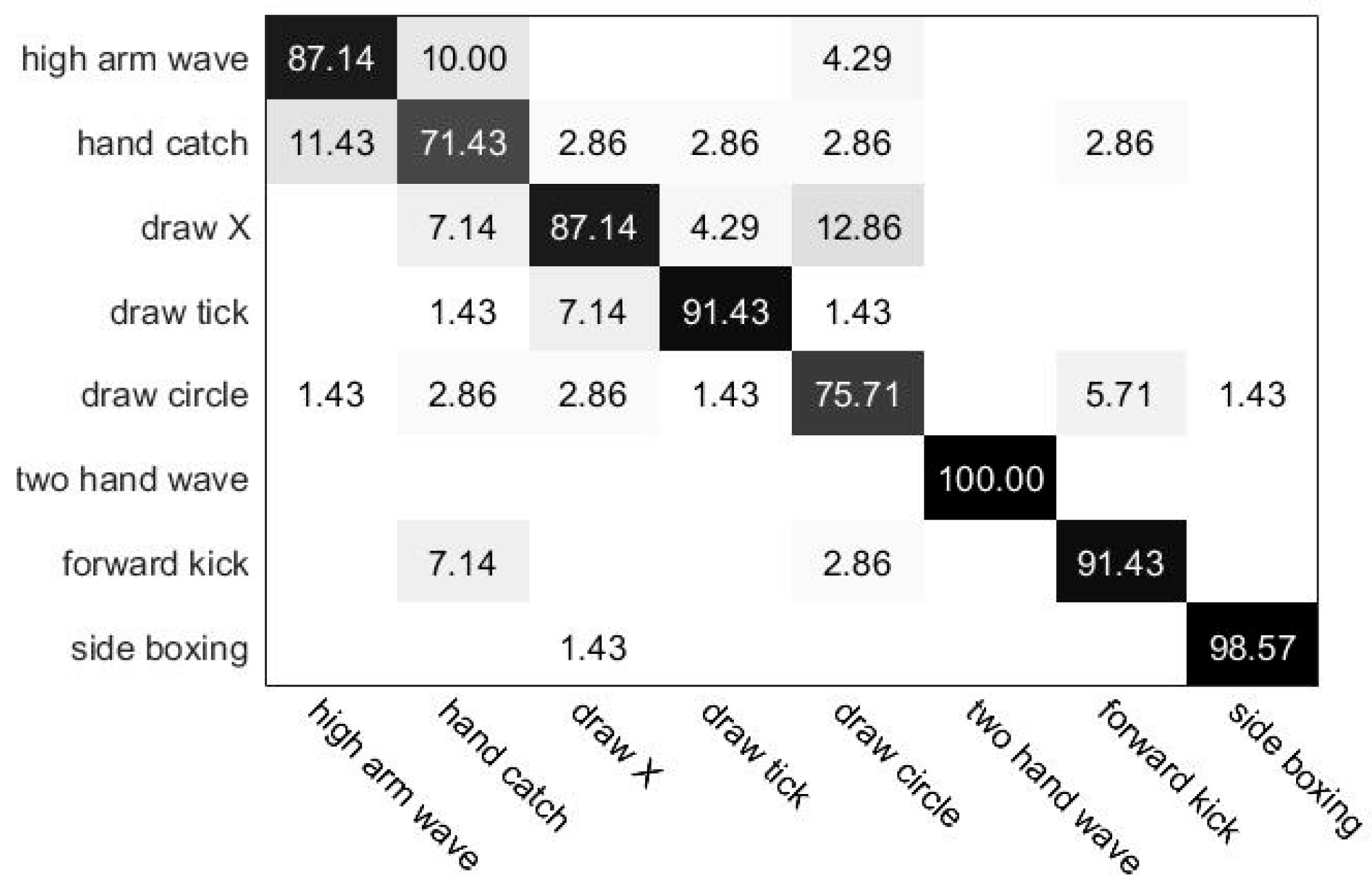Applsci 09 00716 g004