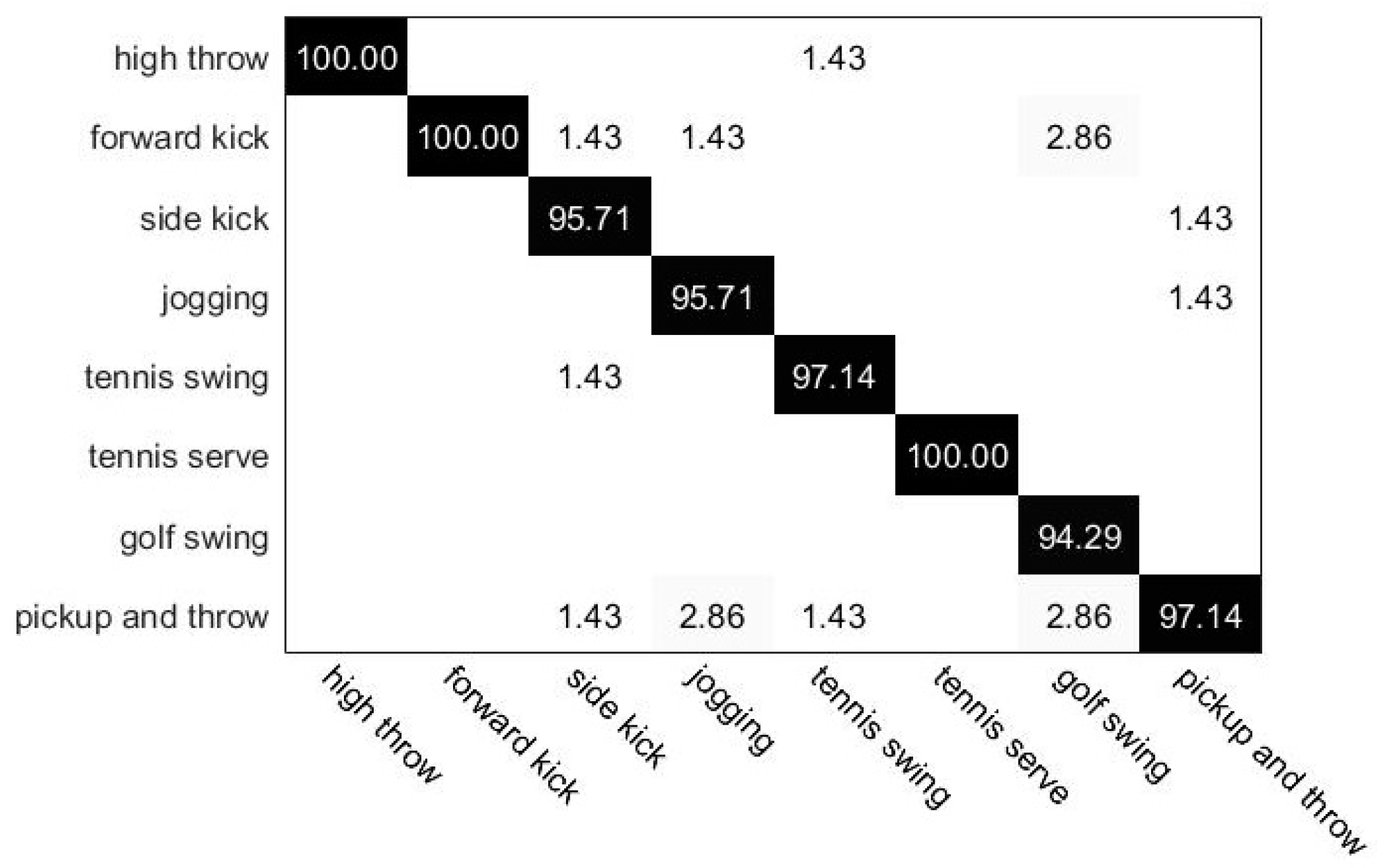 Applsci 09 00716 g005