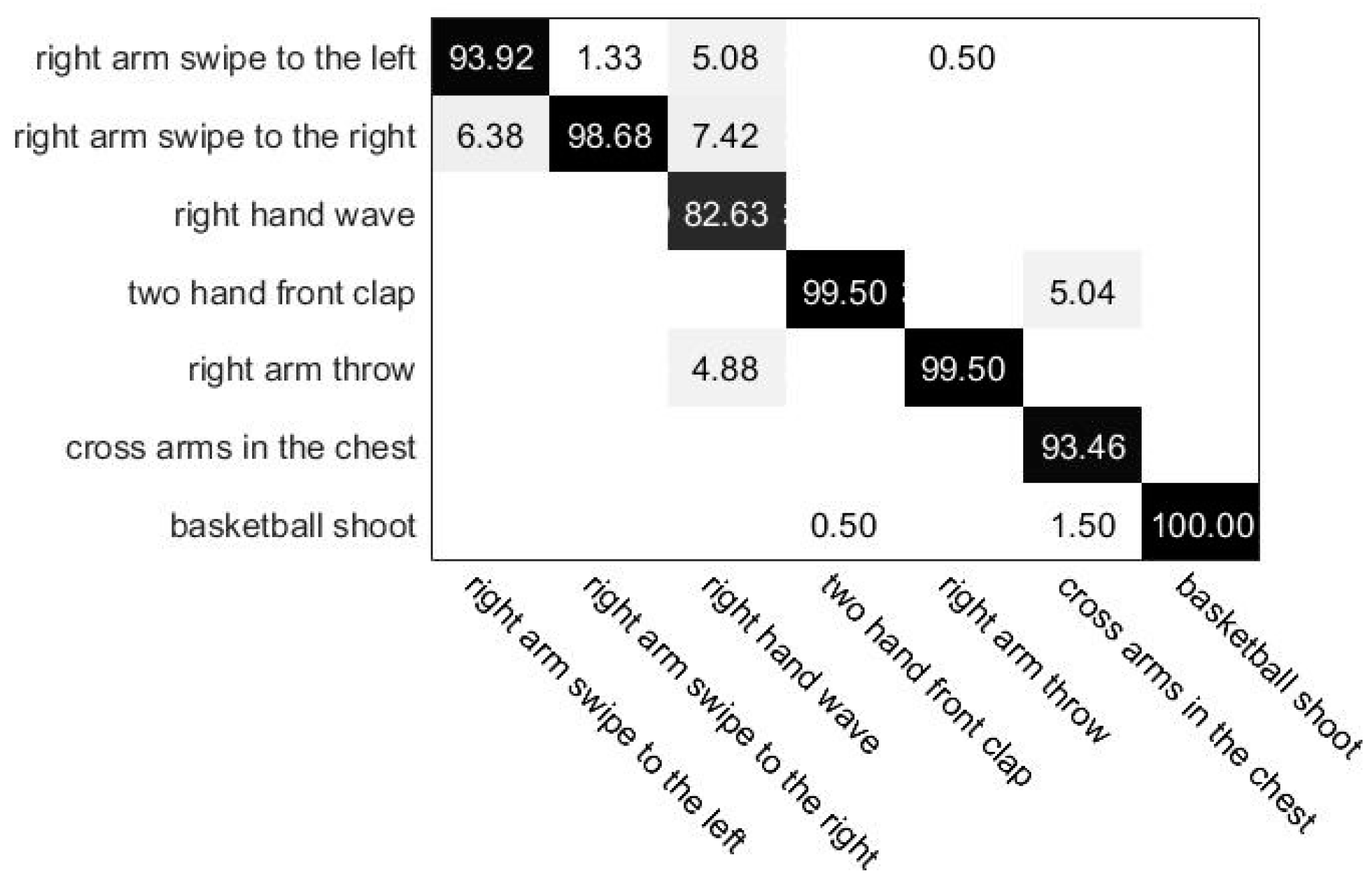 Applsci 09 00716 g006