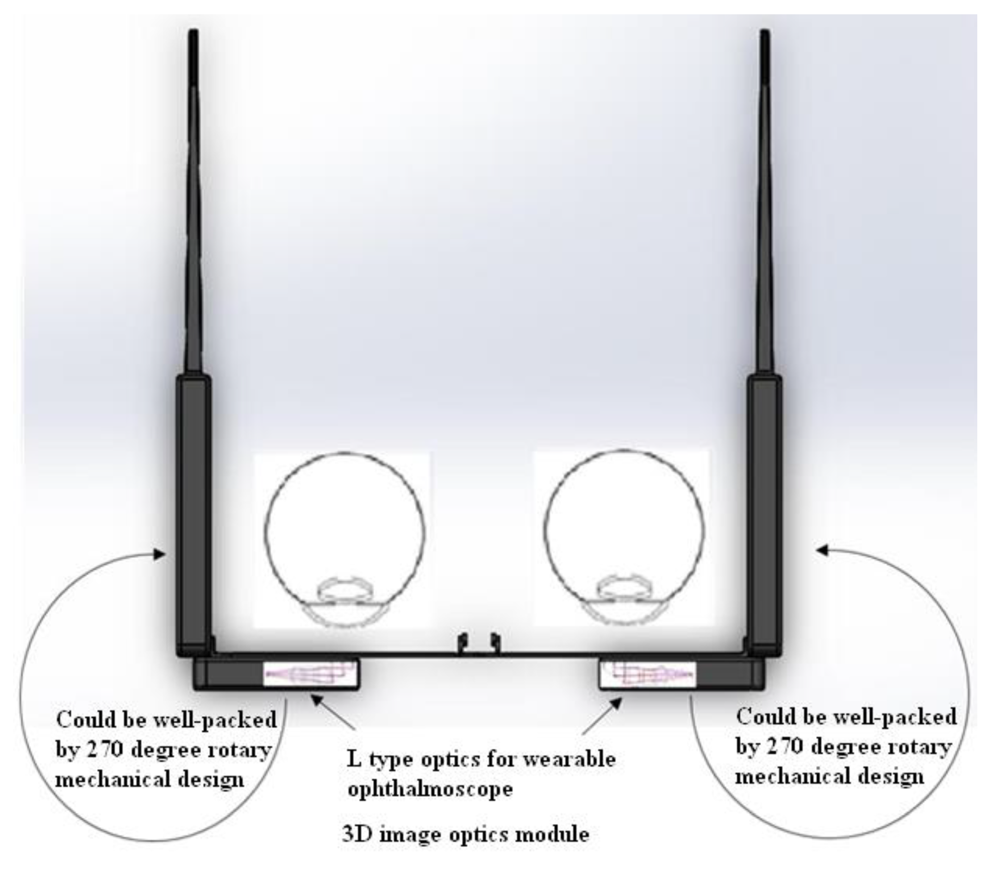 Applsci 09 00717 g002