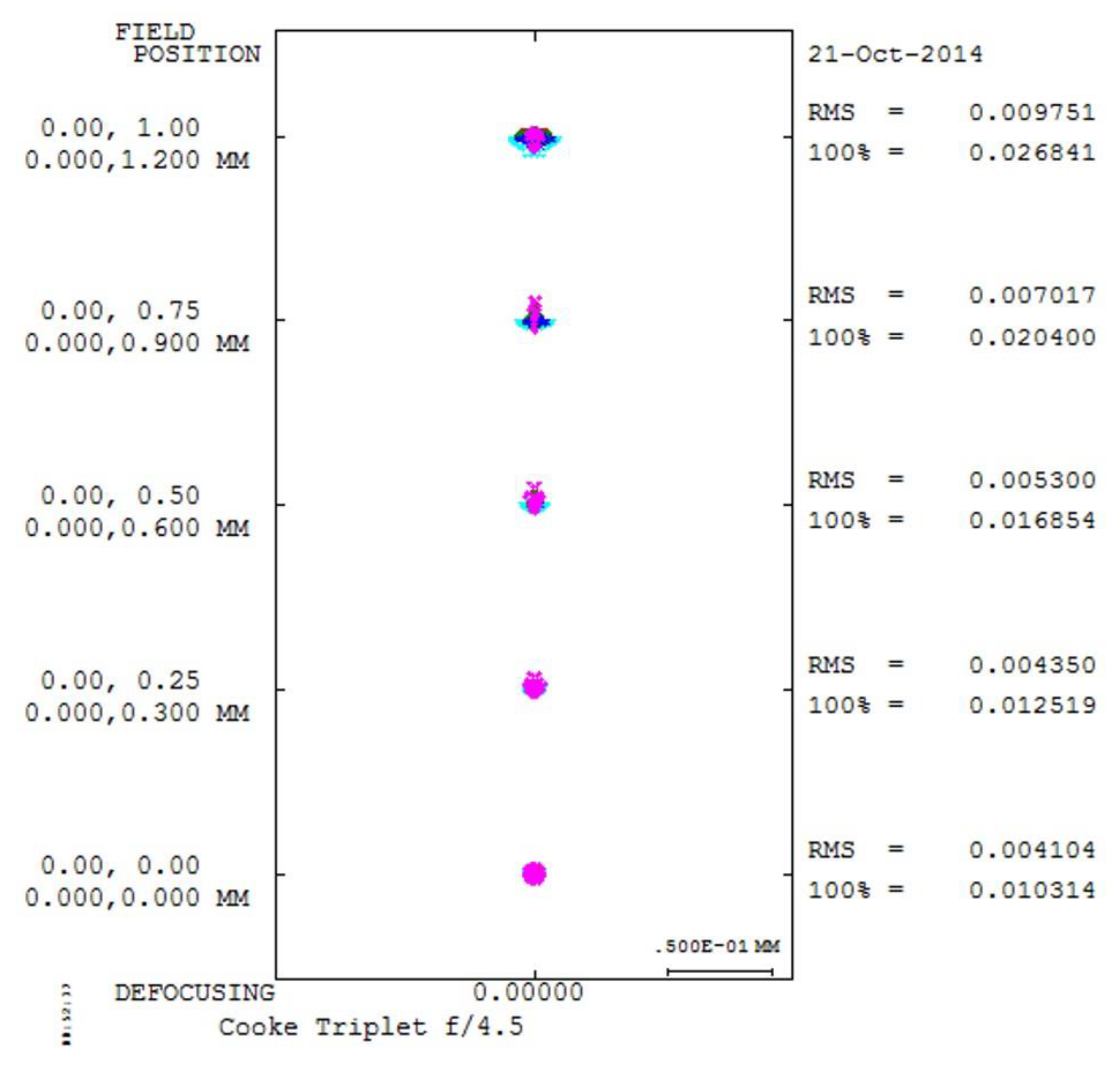 Applsci 09 00717 g004