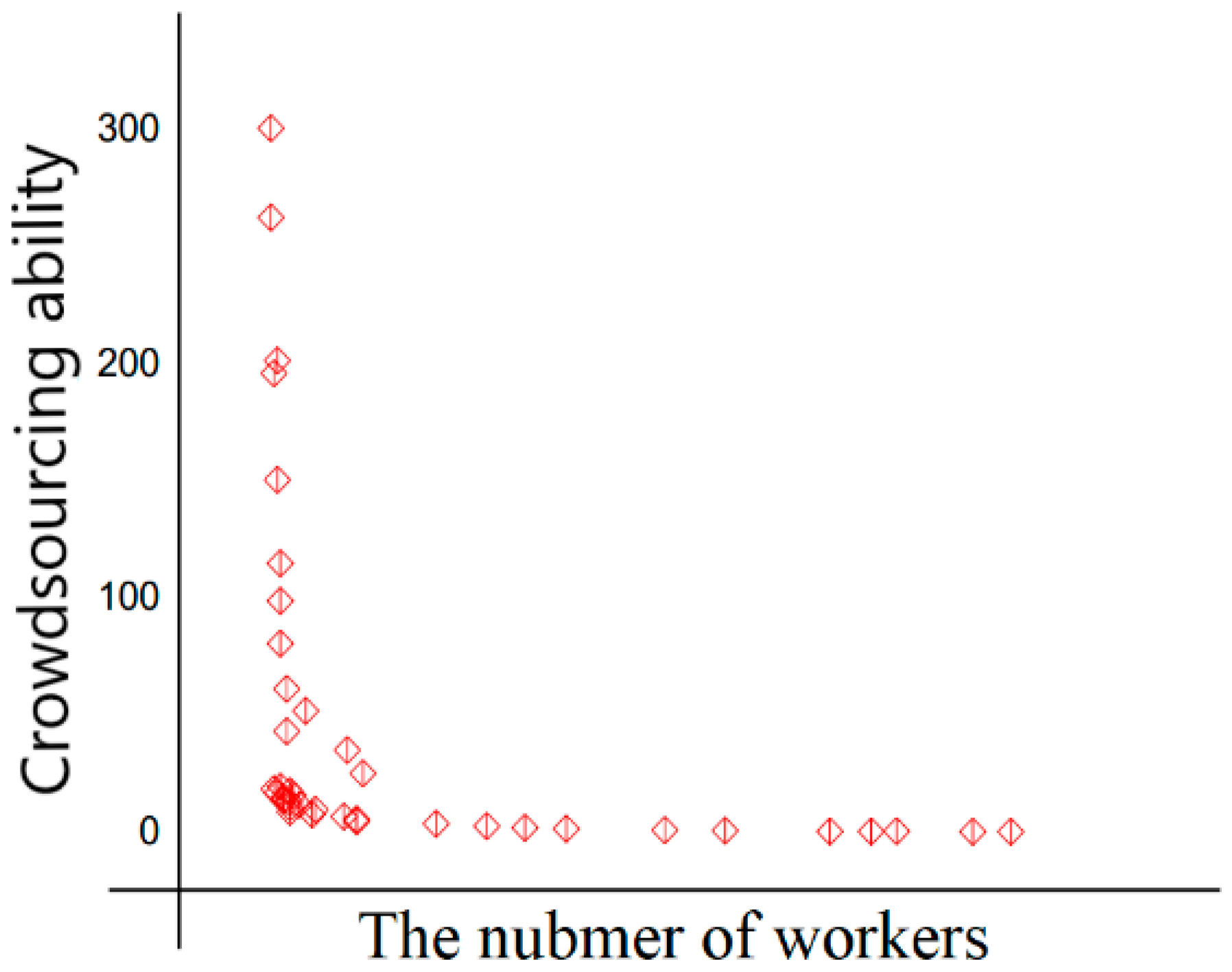 Applsci 09 00721 g003