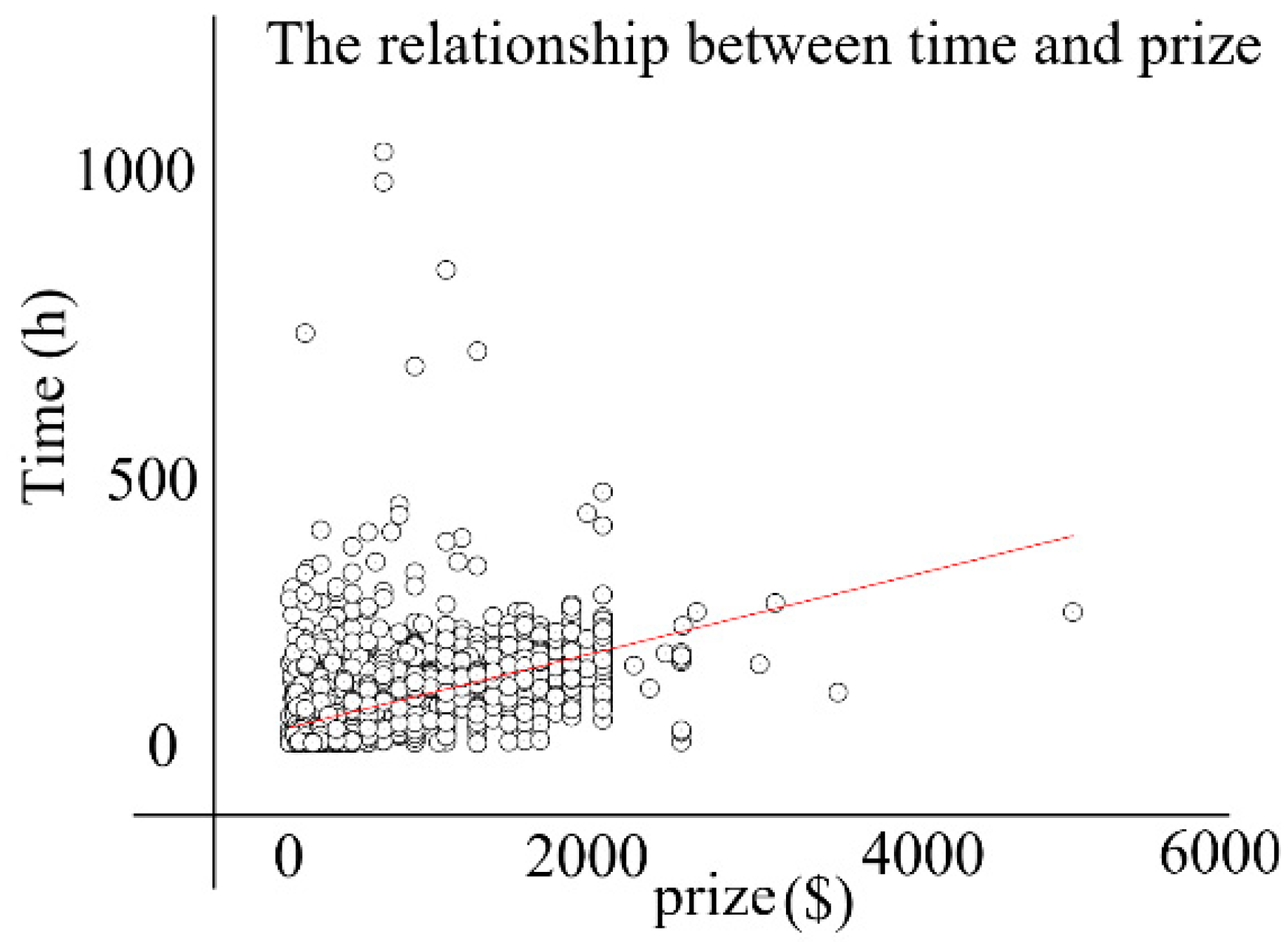 Applsci 09 00721 g006