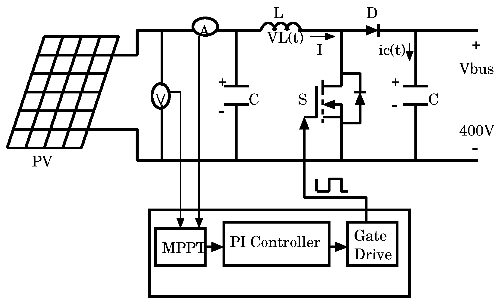 Applsci 09 00723 g002
