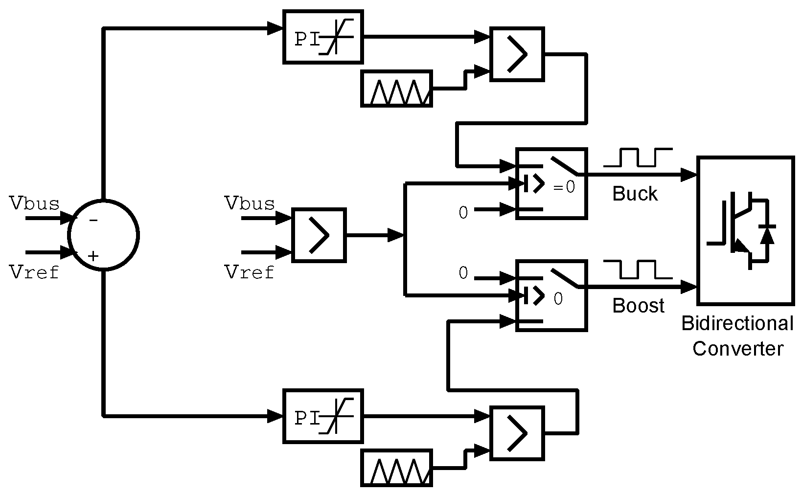 Applsci 09 00723 g004