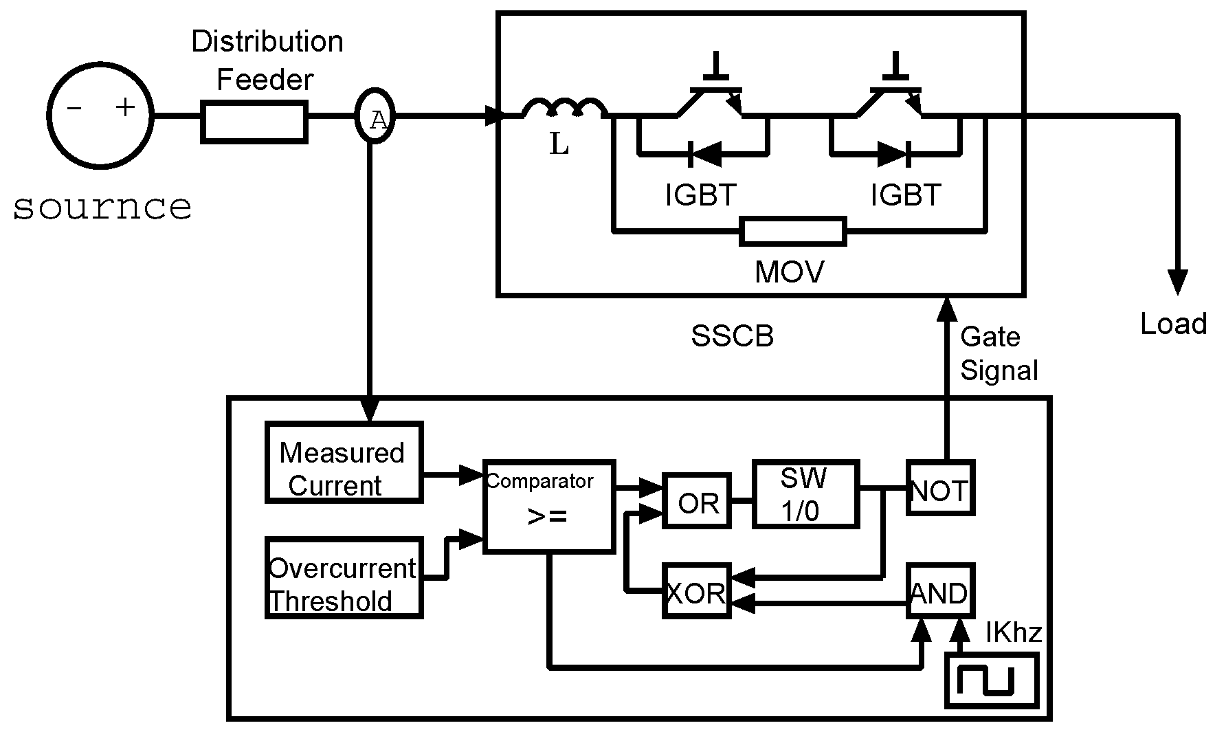 Applsci 09 00723 g005