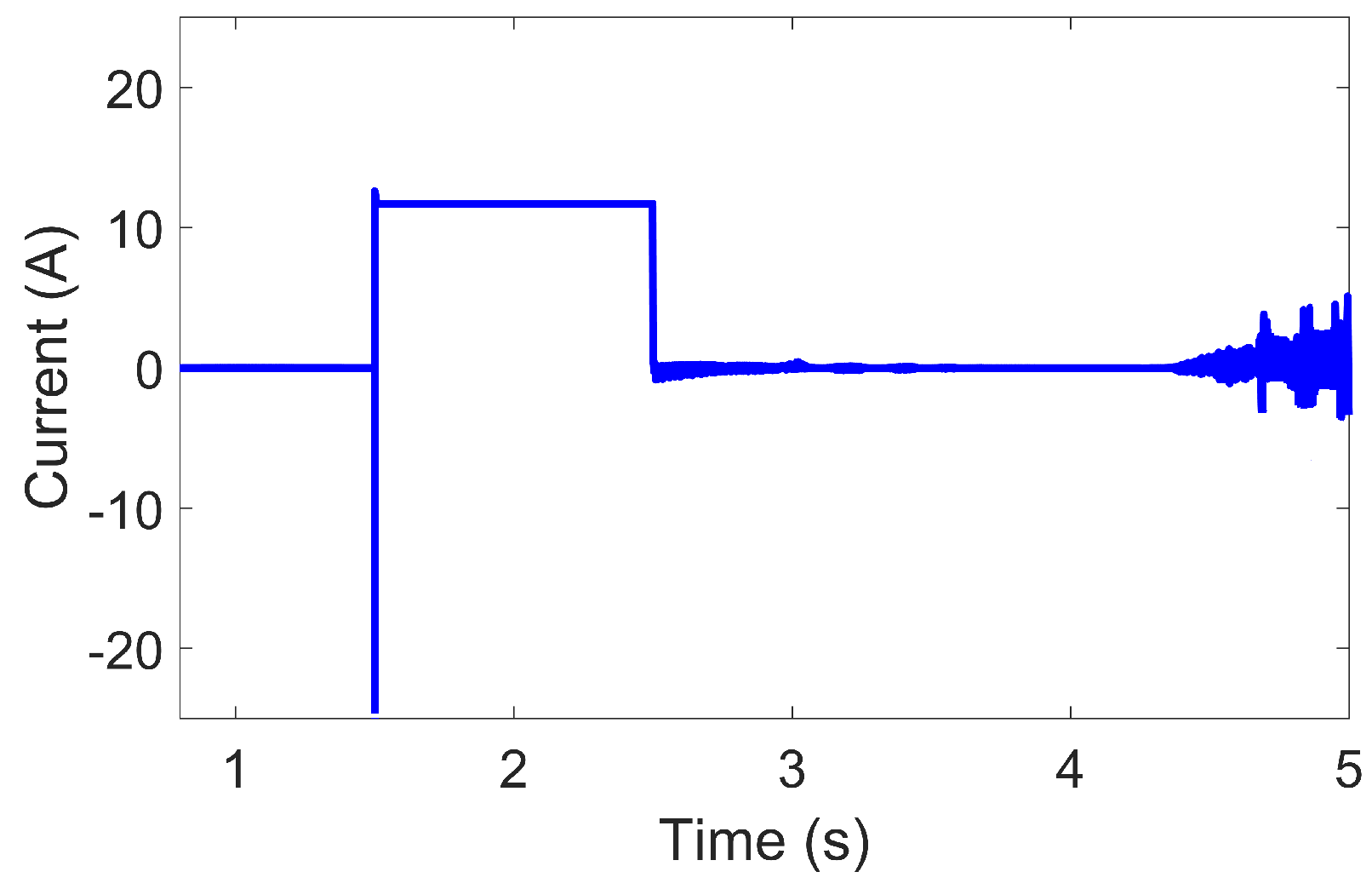 Applsci 09 00723 g006