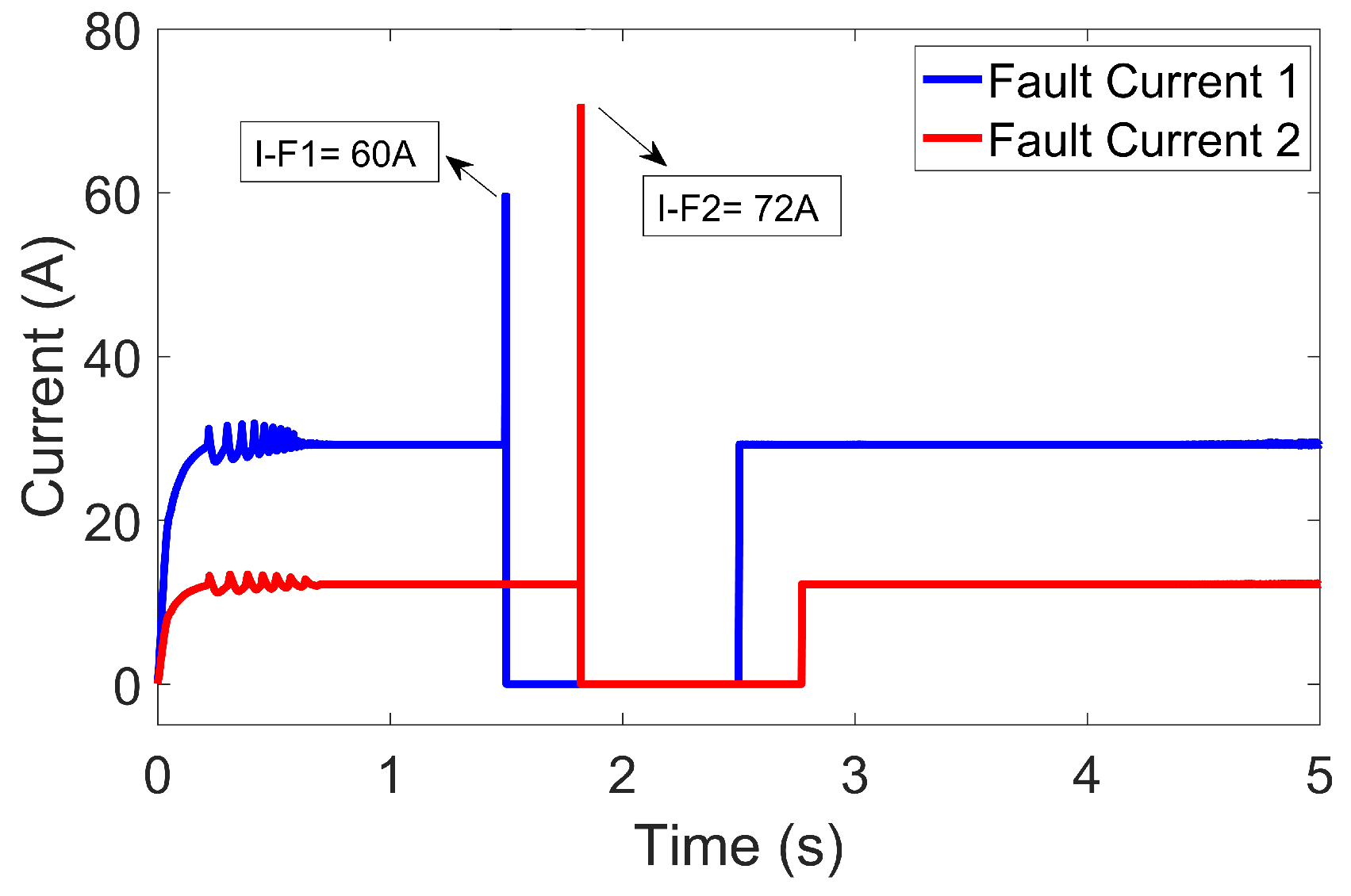 Applsci 09 00723 g008