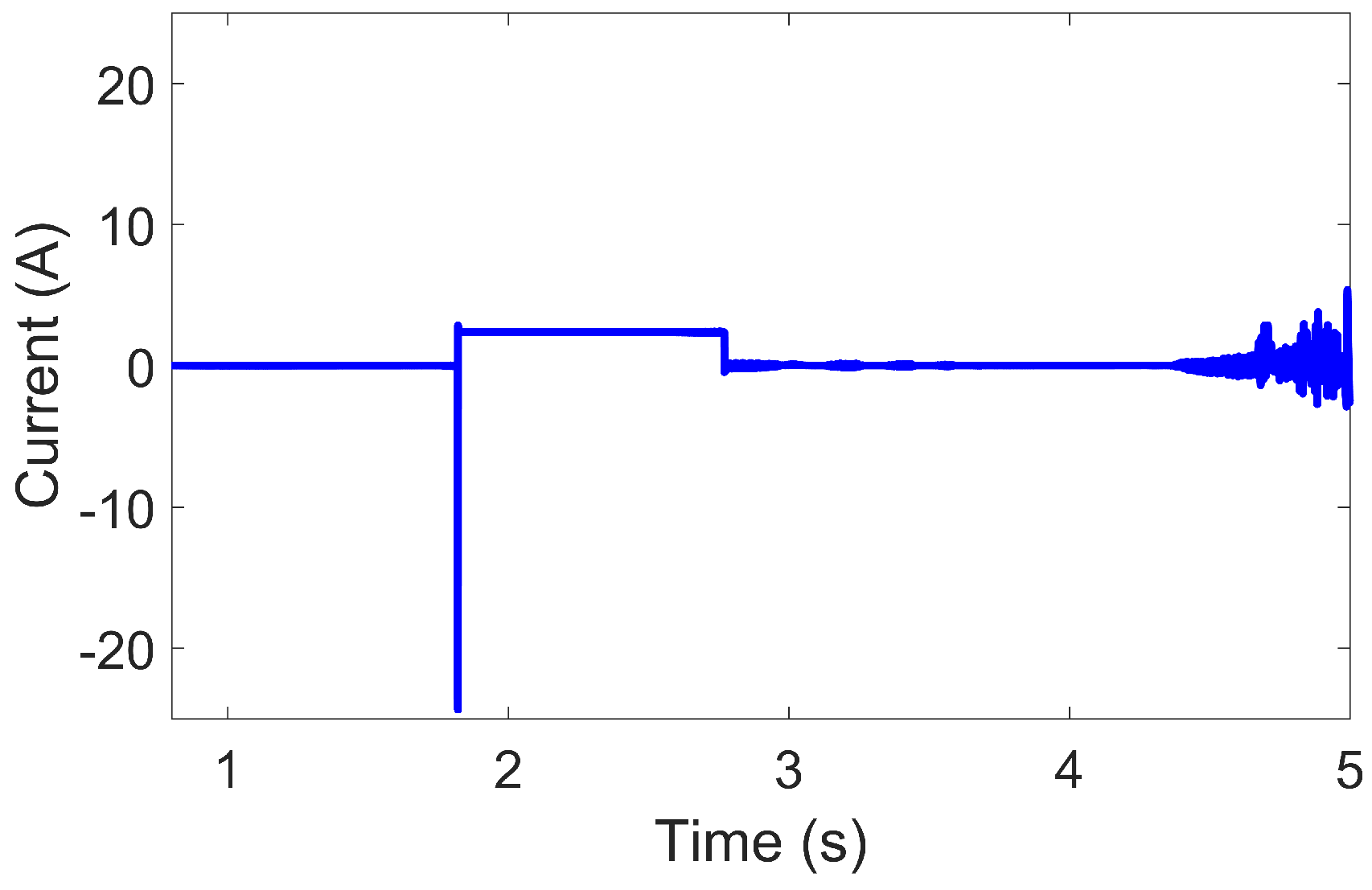 Applsci 09 00723 g009