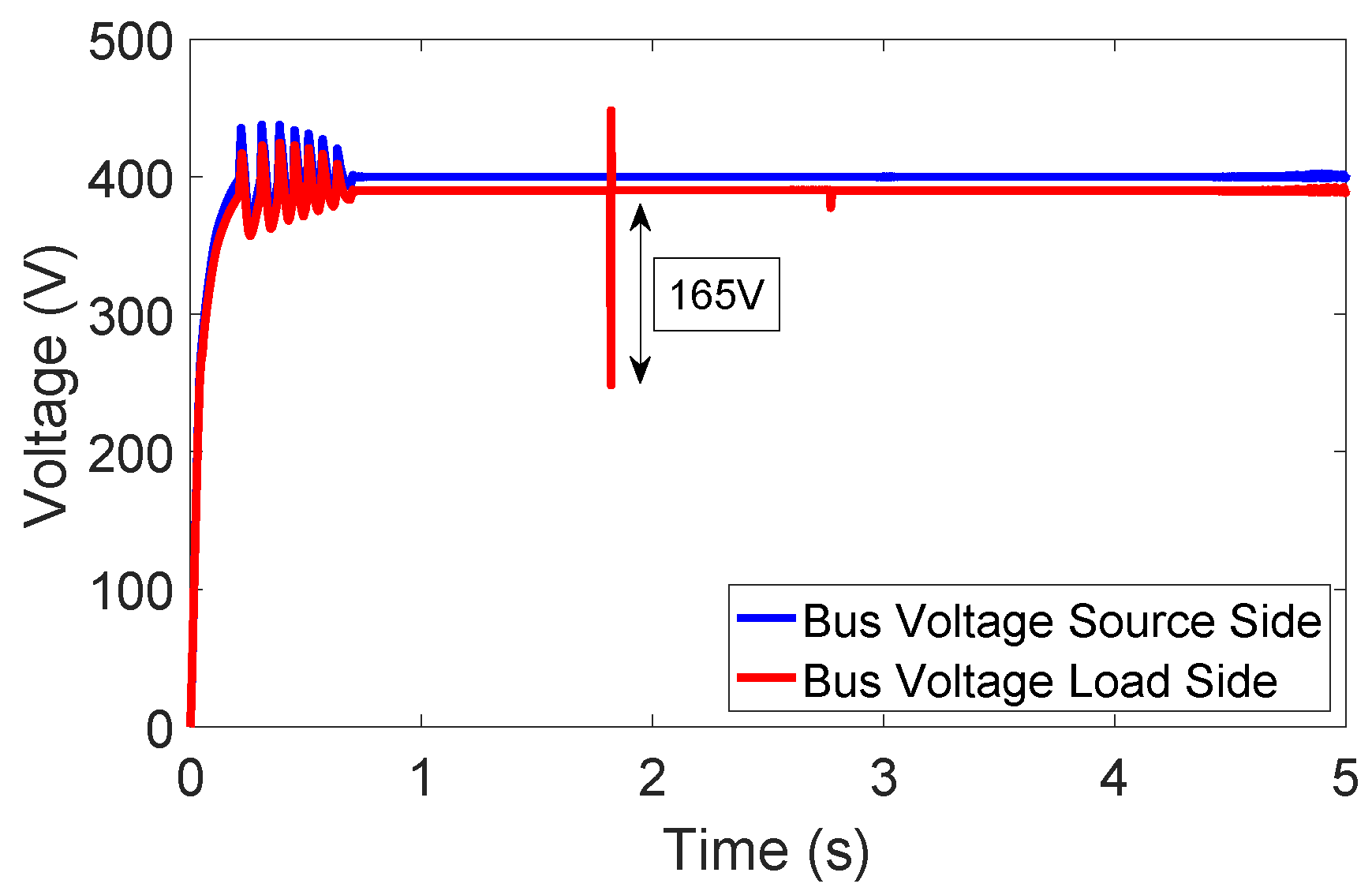 Applsci 09 00723 g010