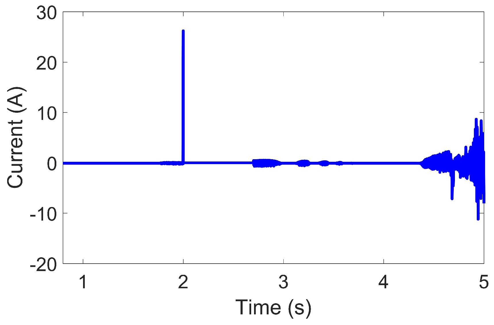 Applsci 09 00723 g011