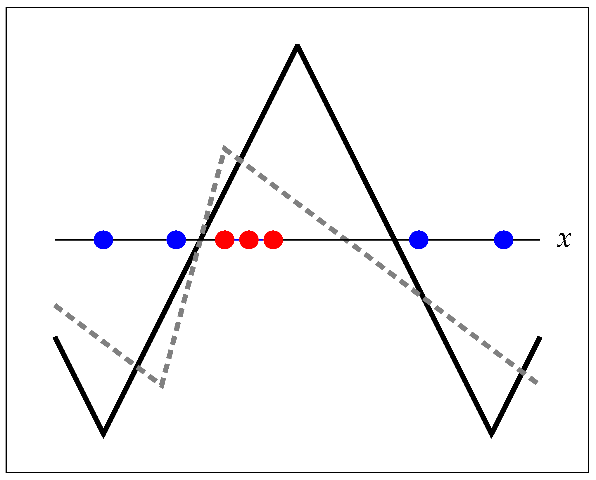 Applsci 09 00725 g004