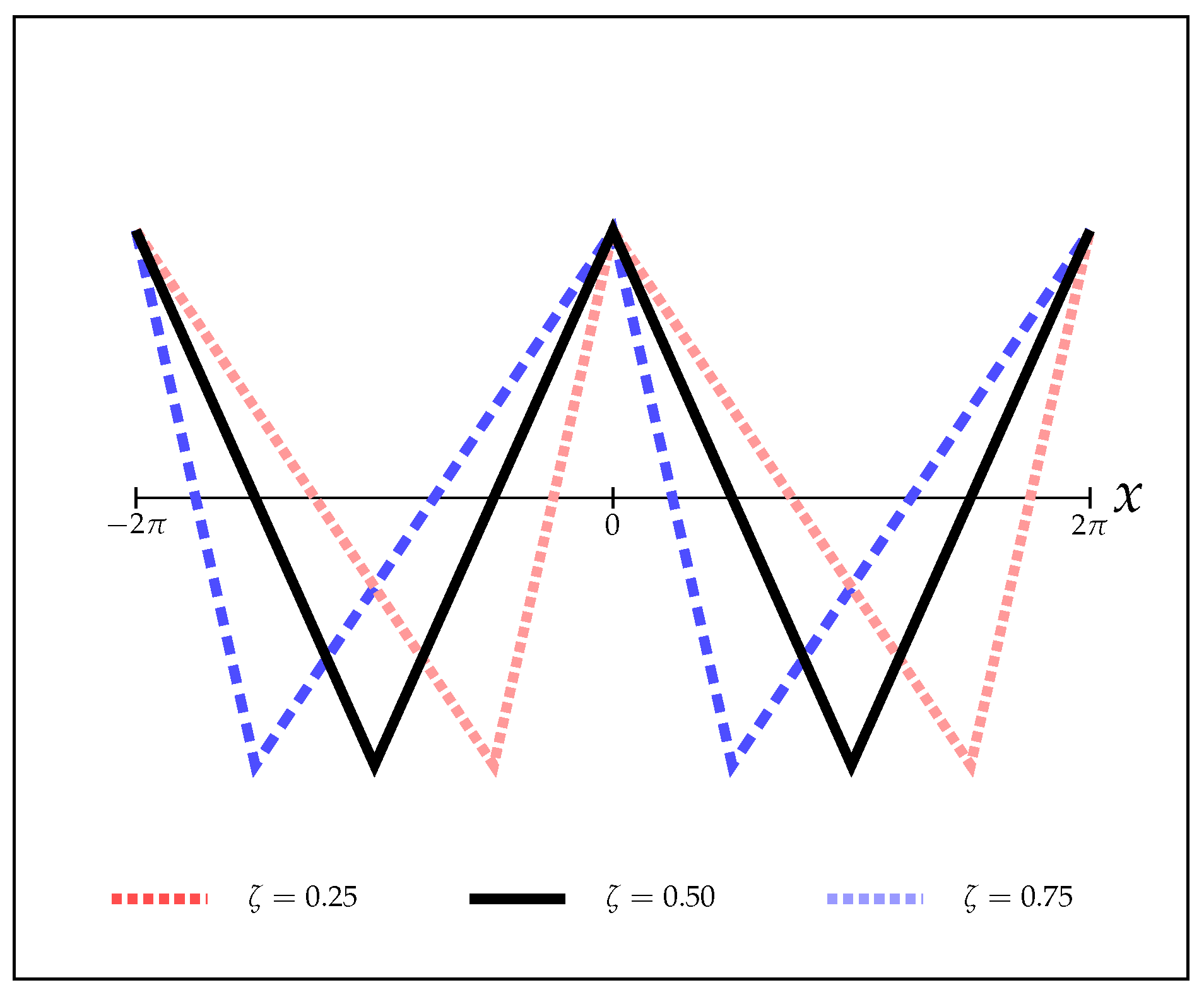 Applsci 09 00725 g005
