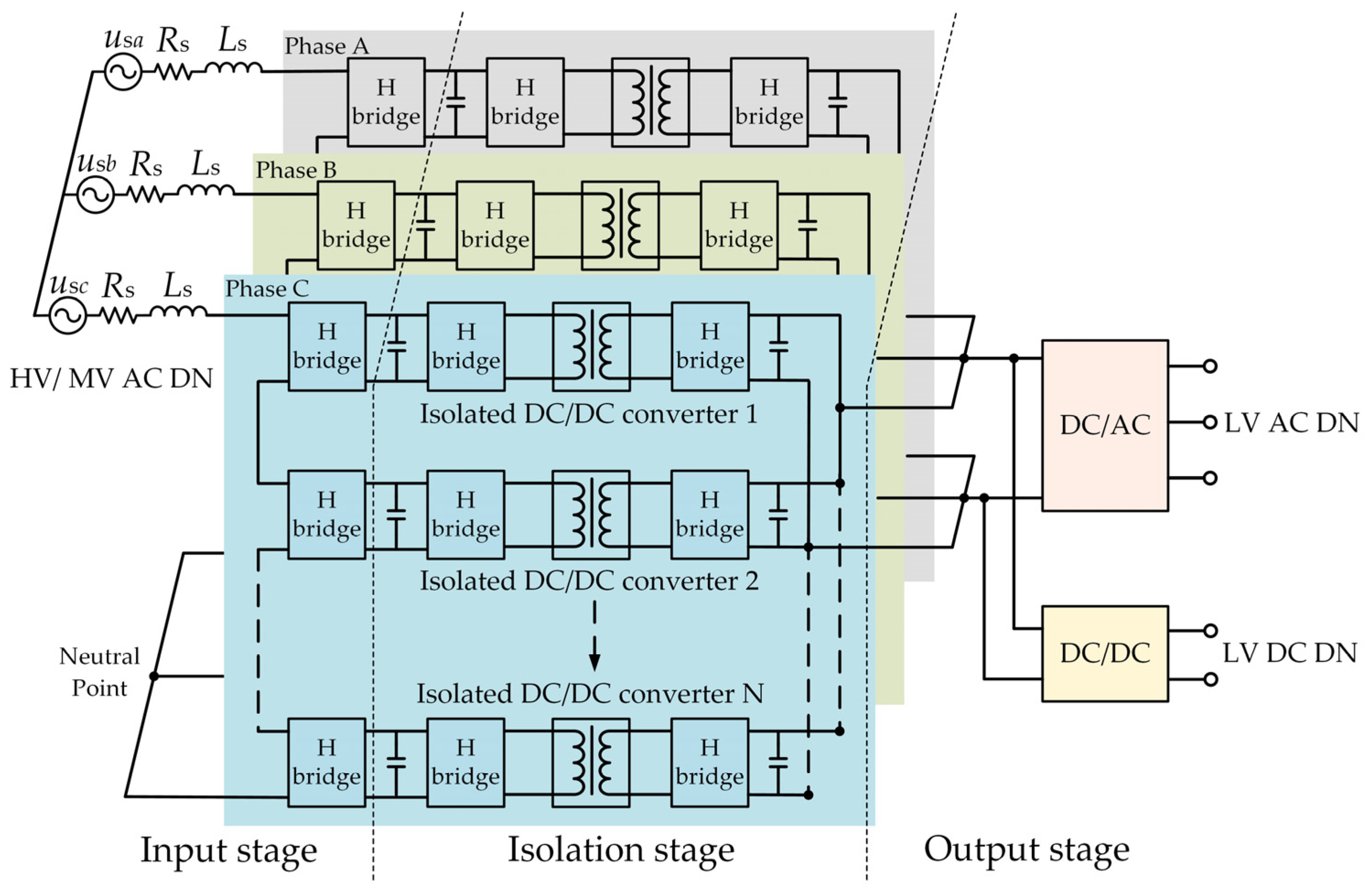 Applsci 09 00727 g001