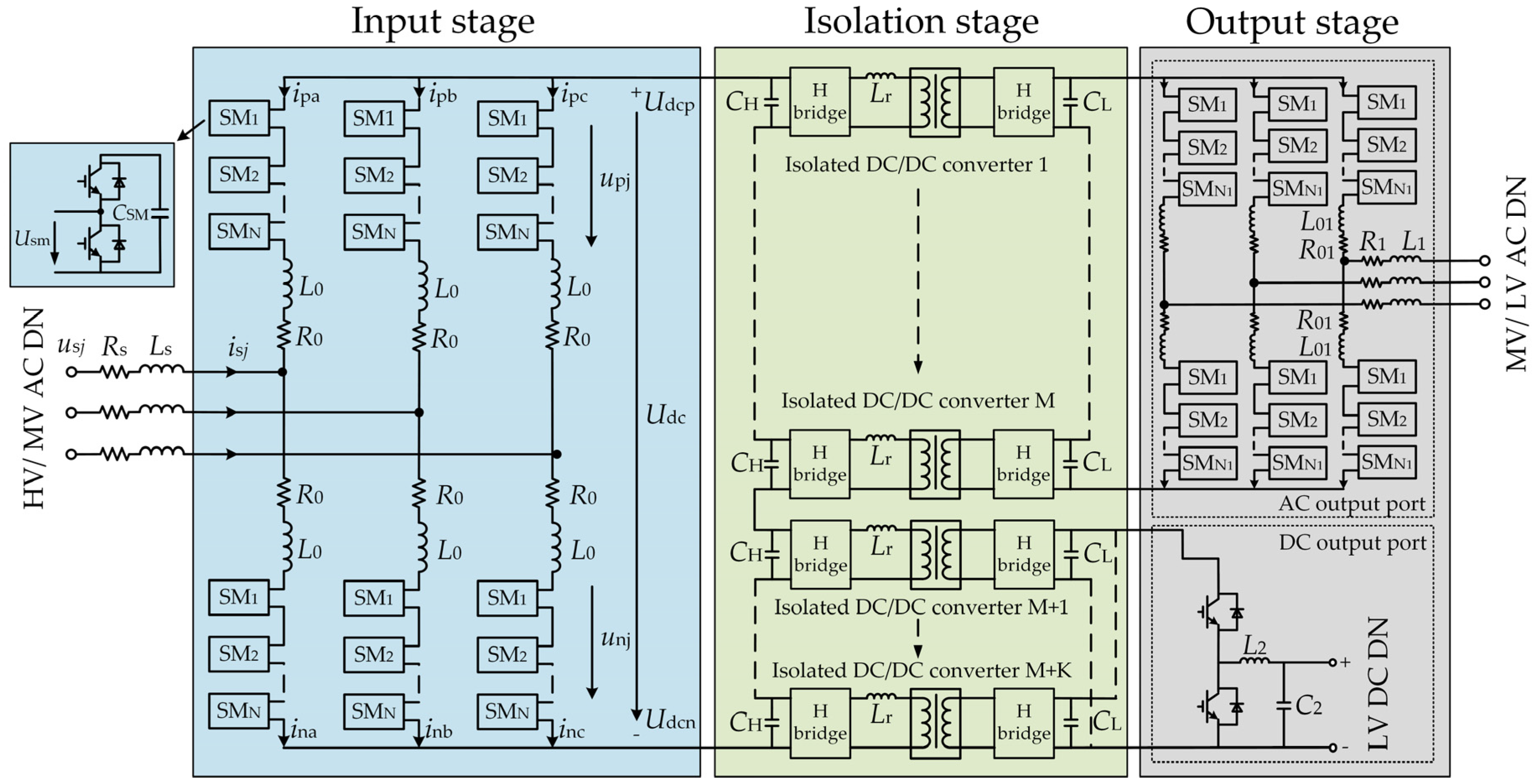 Applsci 09 00727 g002