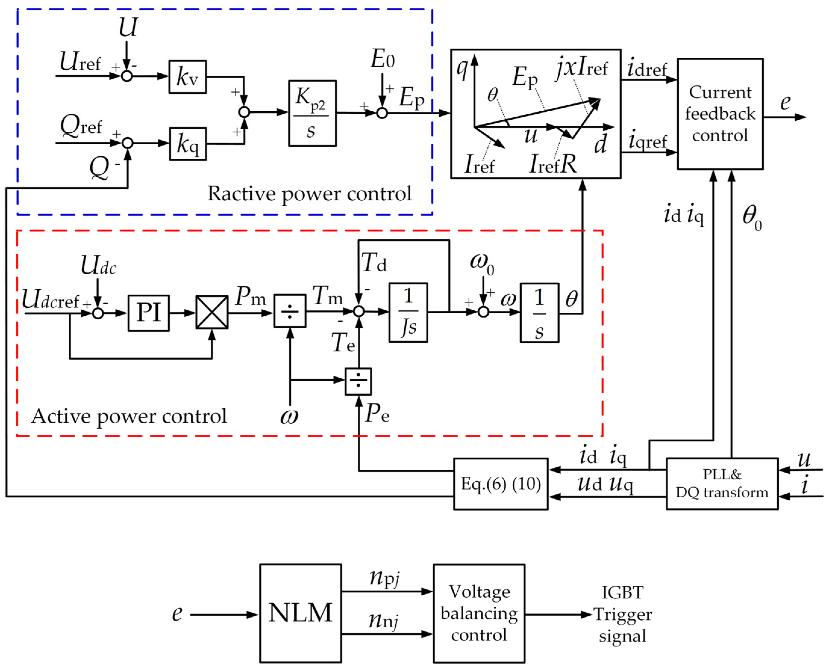Applsci 09 00727 g004