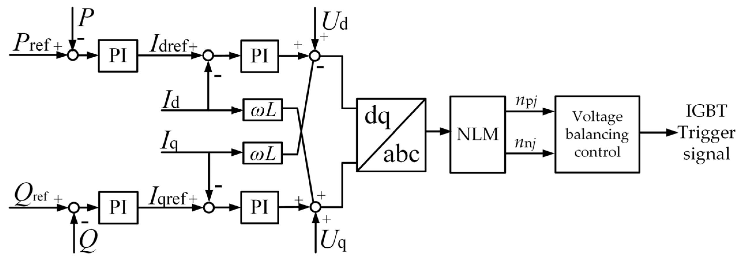 Applsci 09 00727 g005