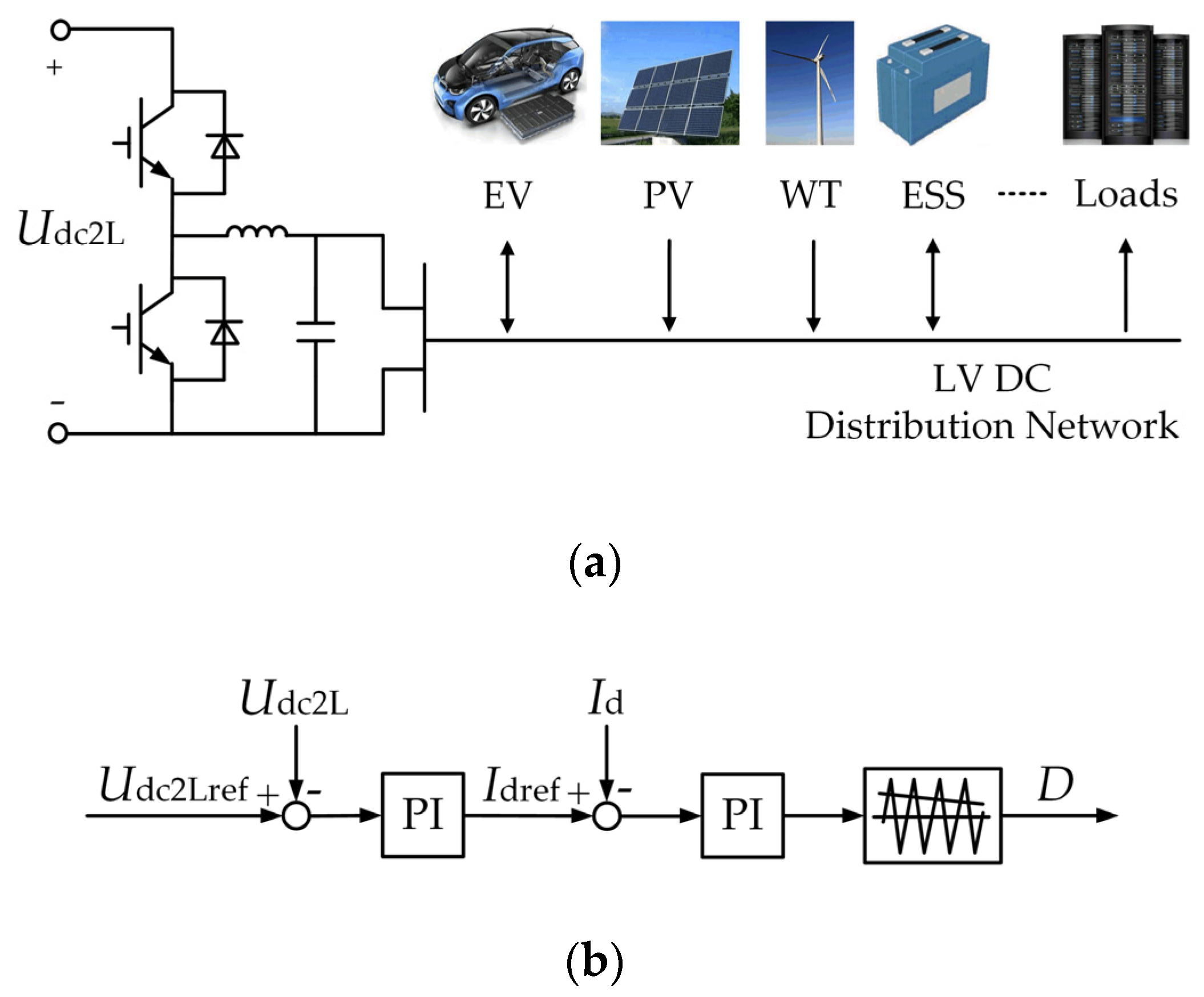 Applsci 09 00727 g006