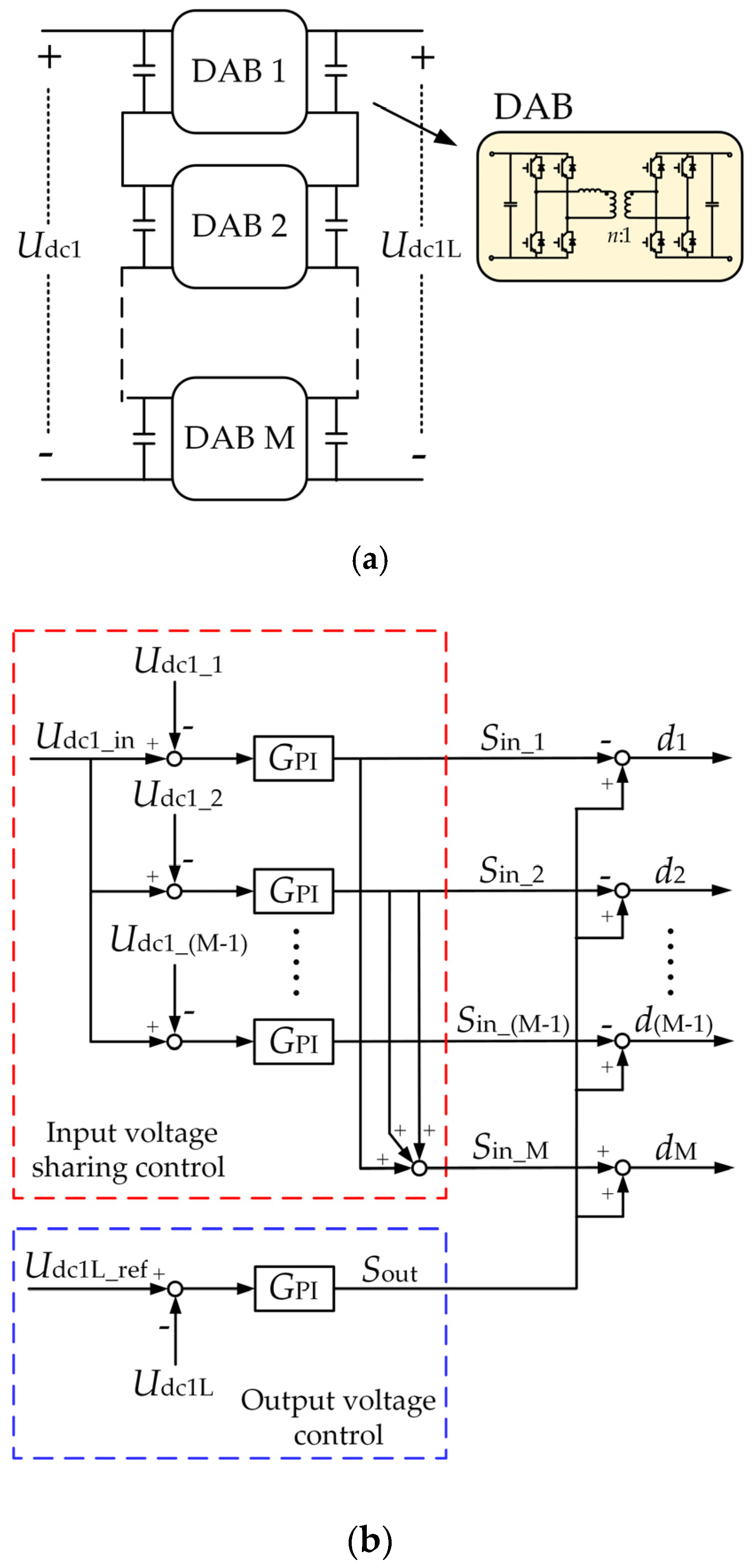 Applsci 09 00727 g007