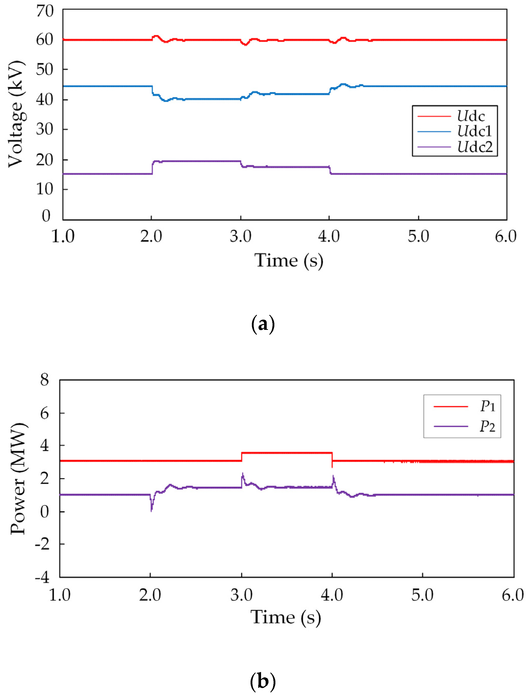 Applsci 09 00727 g010a